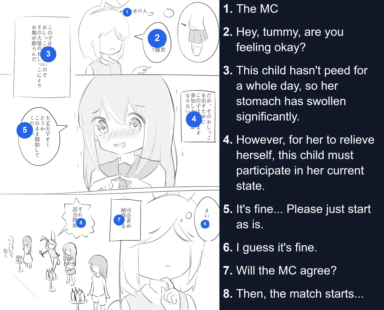 Pee holding contest. page 7 full