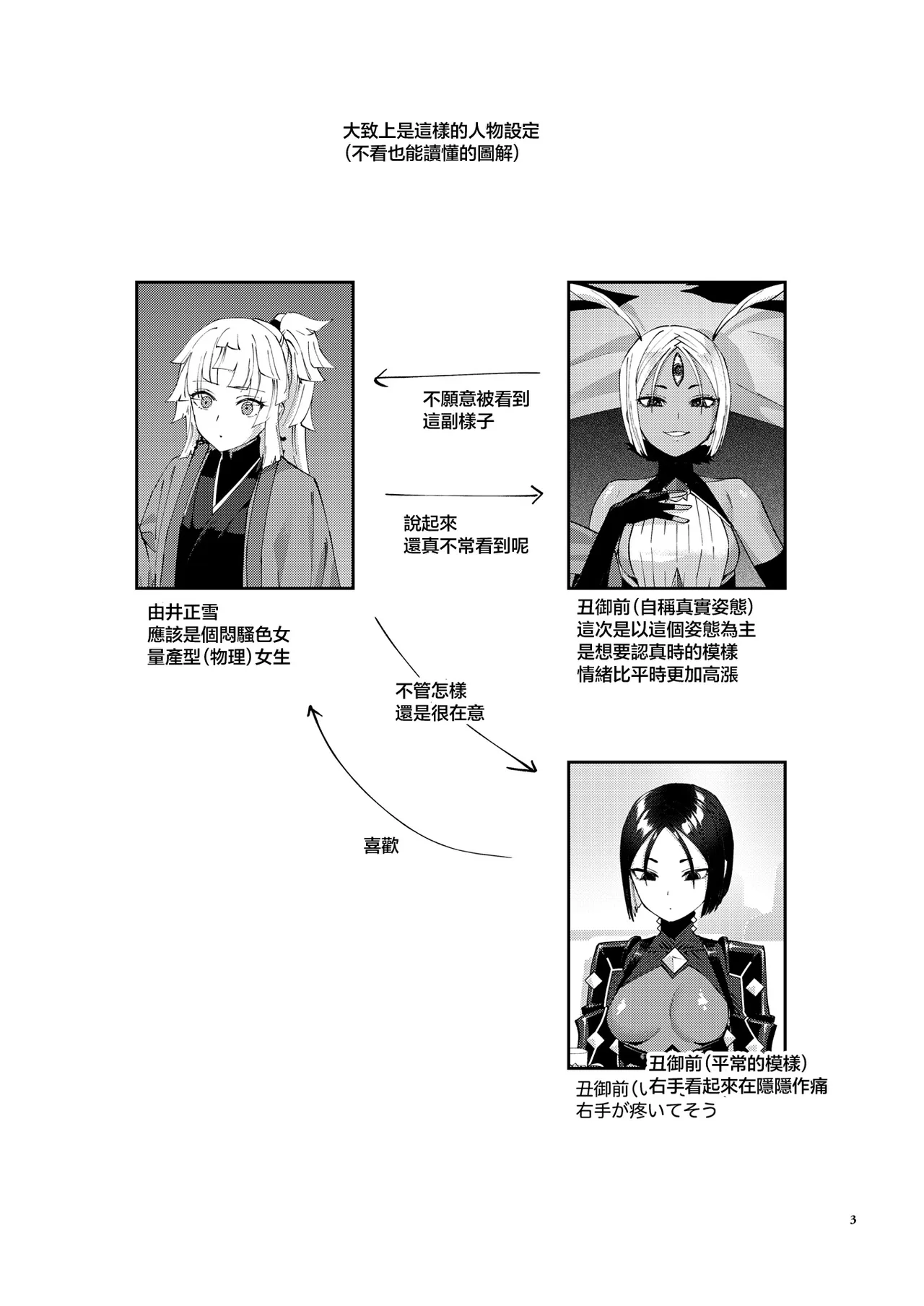 Mashō chinpo ni miirarete | 魔性肉棒將我吸引 page 2 full