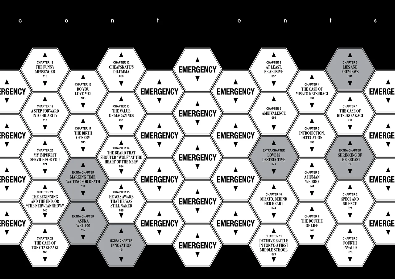 Tony Takezaki's Neon Genesis Evangelion page 10 full
