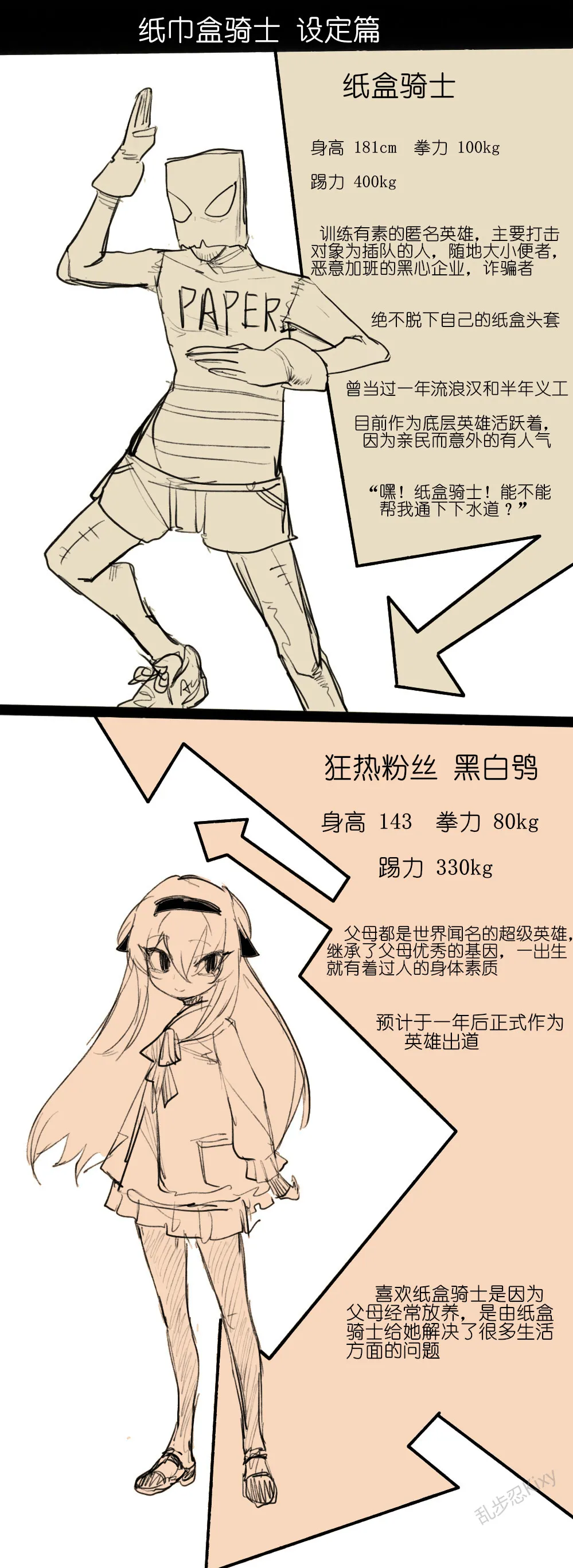 纸盒骑士合集（附带番外1-4） page 1 full