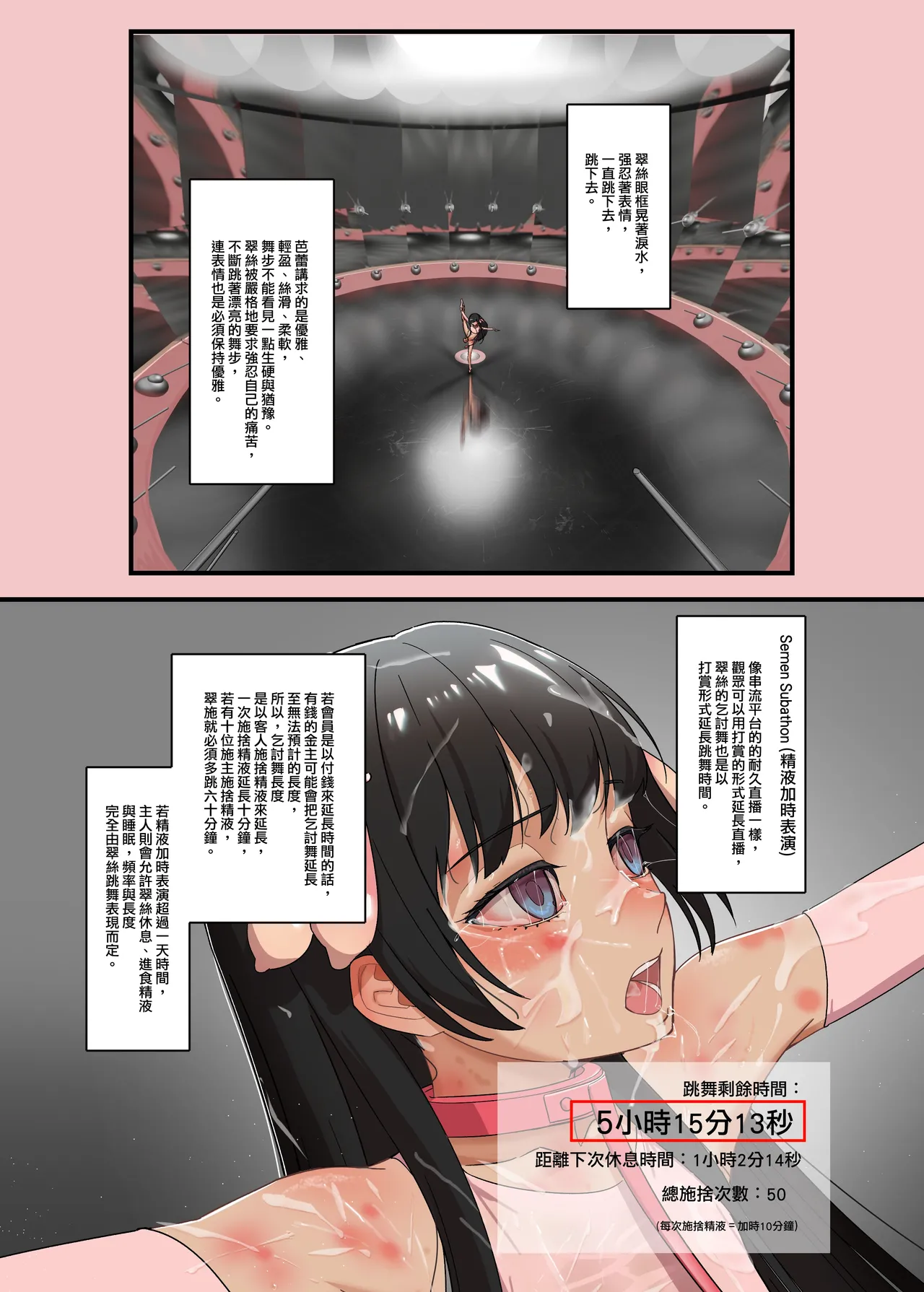 翠絲-全部強制吞下 收集男人施捨的舞蹈間 page 3 full