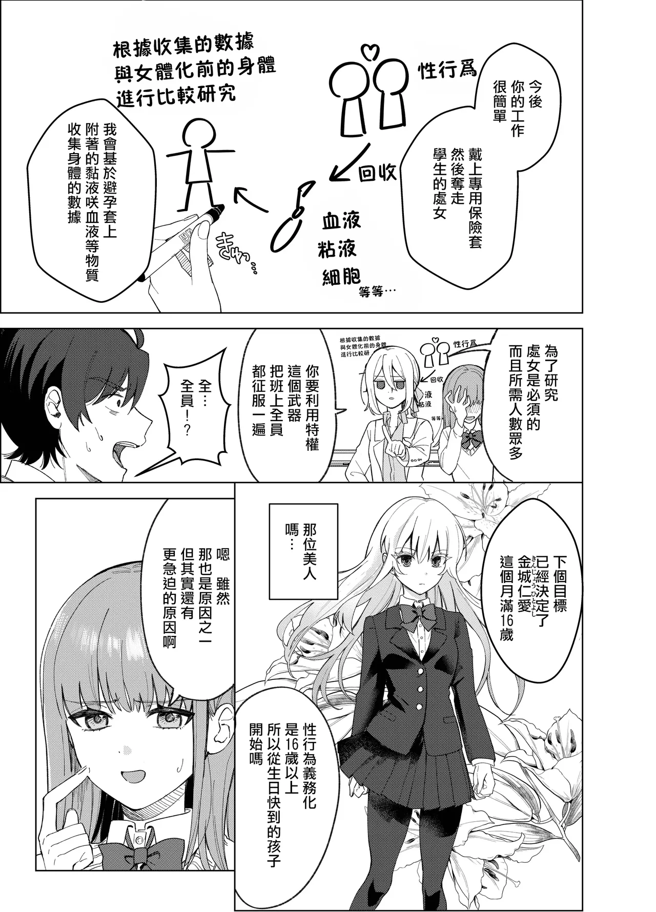 Zettai Nyotaika TS Gakuen 2 page 8 full