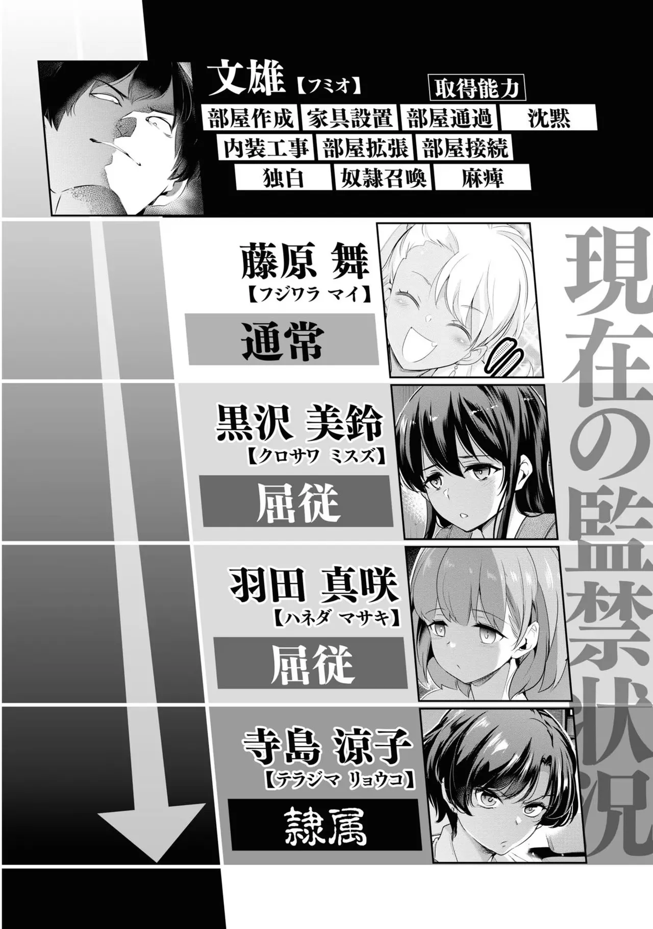 KankinO vol 03 page 6 full