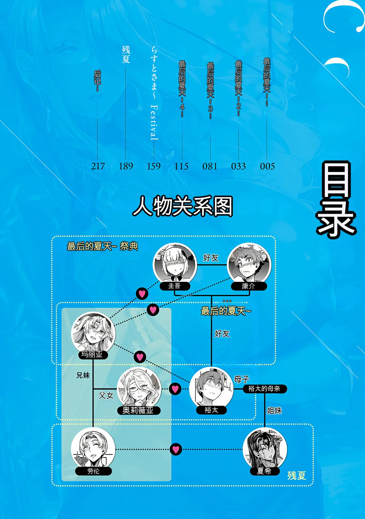 Lust Summer | 最后的夏天 page 3 full