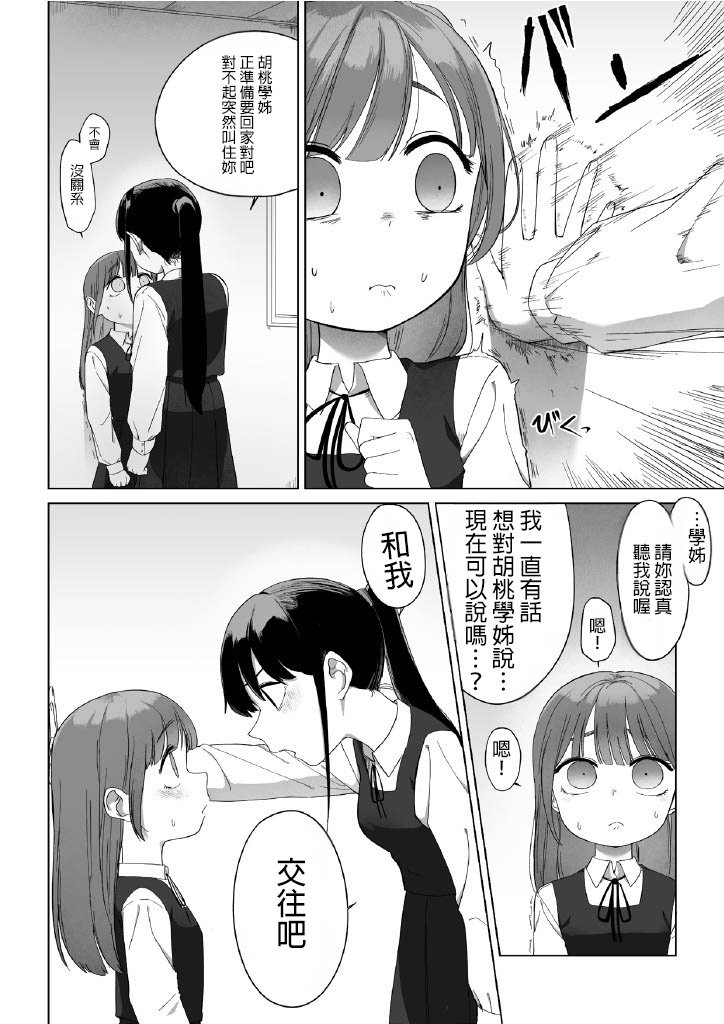 Senpai to Tsukiau Hanashi page 2 full