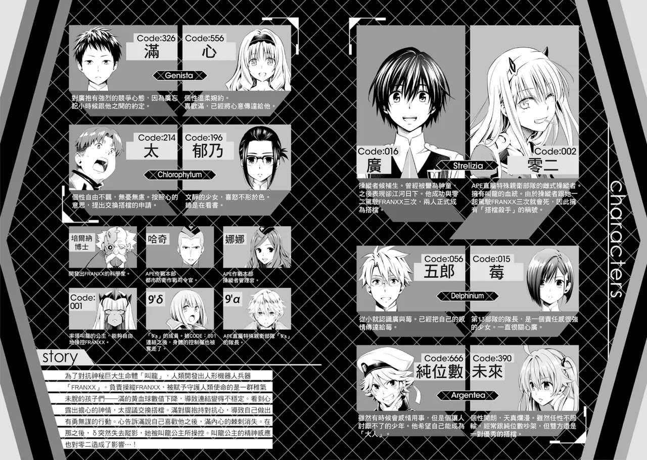 DARLING in the FRANXX Manga Vol.08 page 5 full