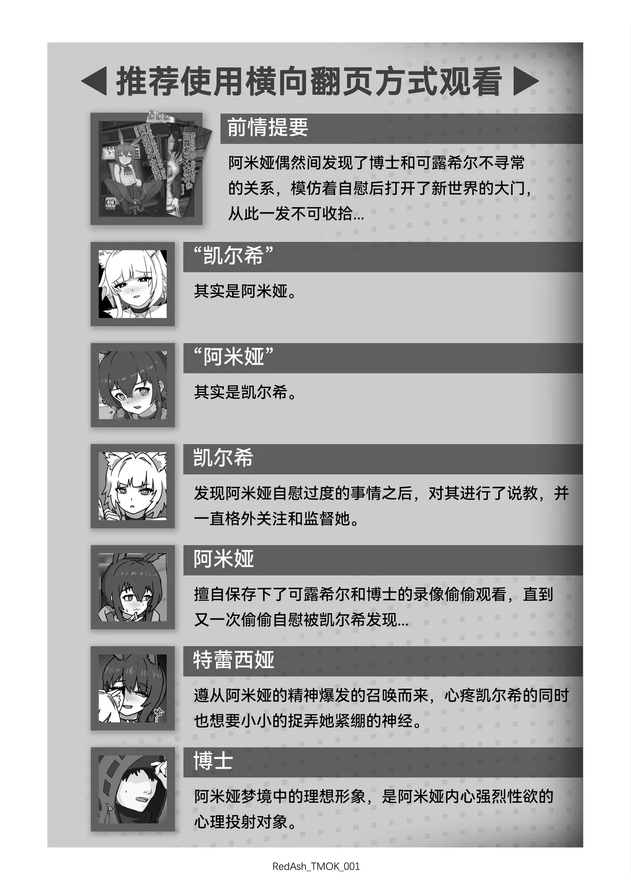 The Melting Of Kal'tsit | 凯尔希的融化 page 3 full