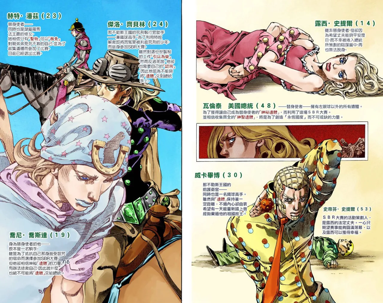 JoJo7 Steel Ball Run 飙马野郎 全彩 中文 卷17～24 page 3 full