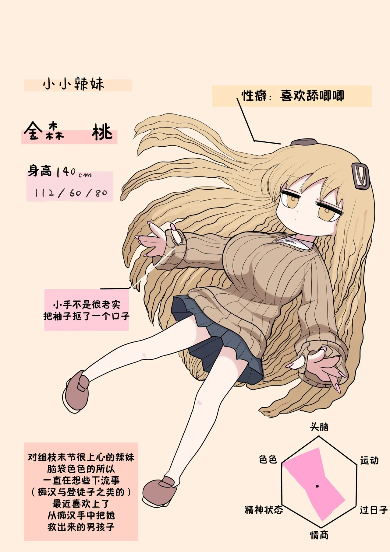 Chiisai Gal | 有容奶大小辣妹 page 3 full