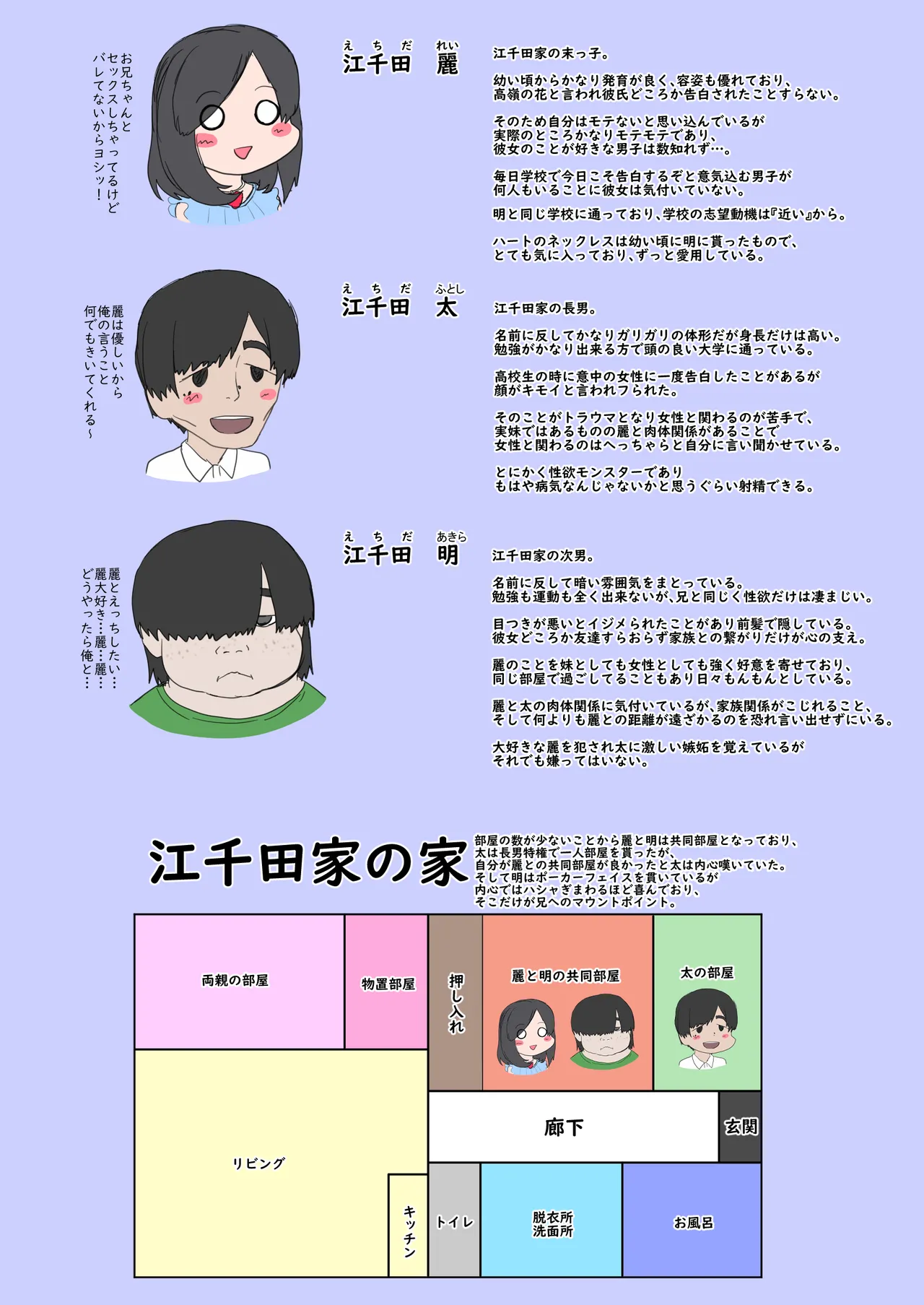 Kyoudai no himitsu wo ore wa shitteiru page 1 full