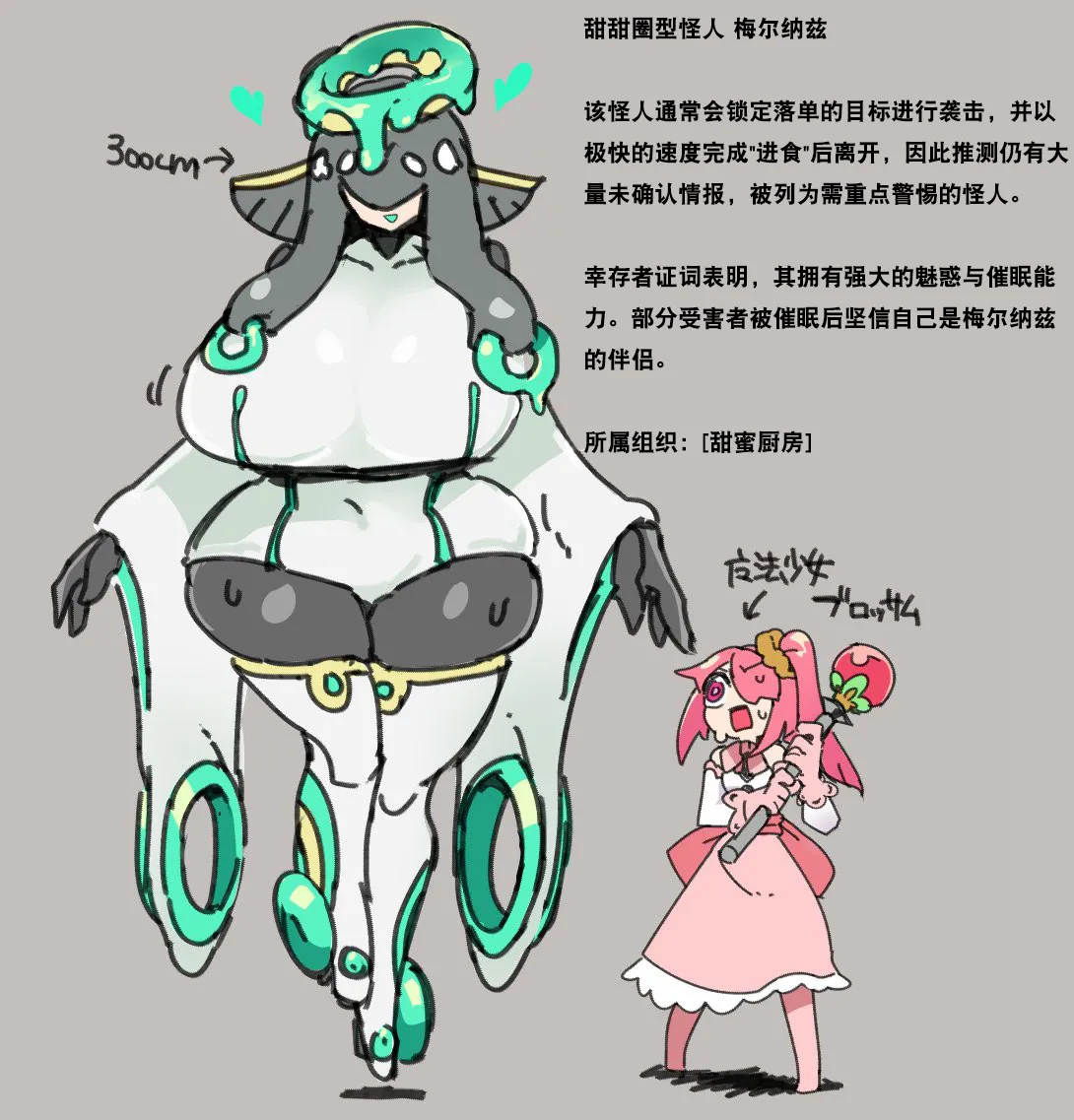 甜甜圈型怪人梅尔纳兹 vs 魔法少女布鲁莎姆 page 3 full