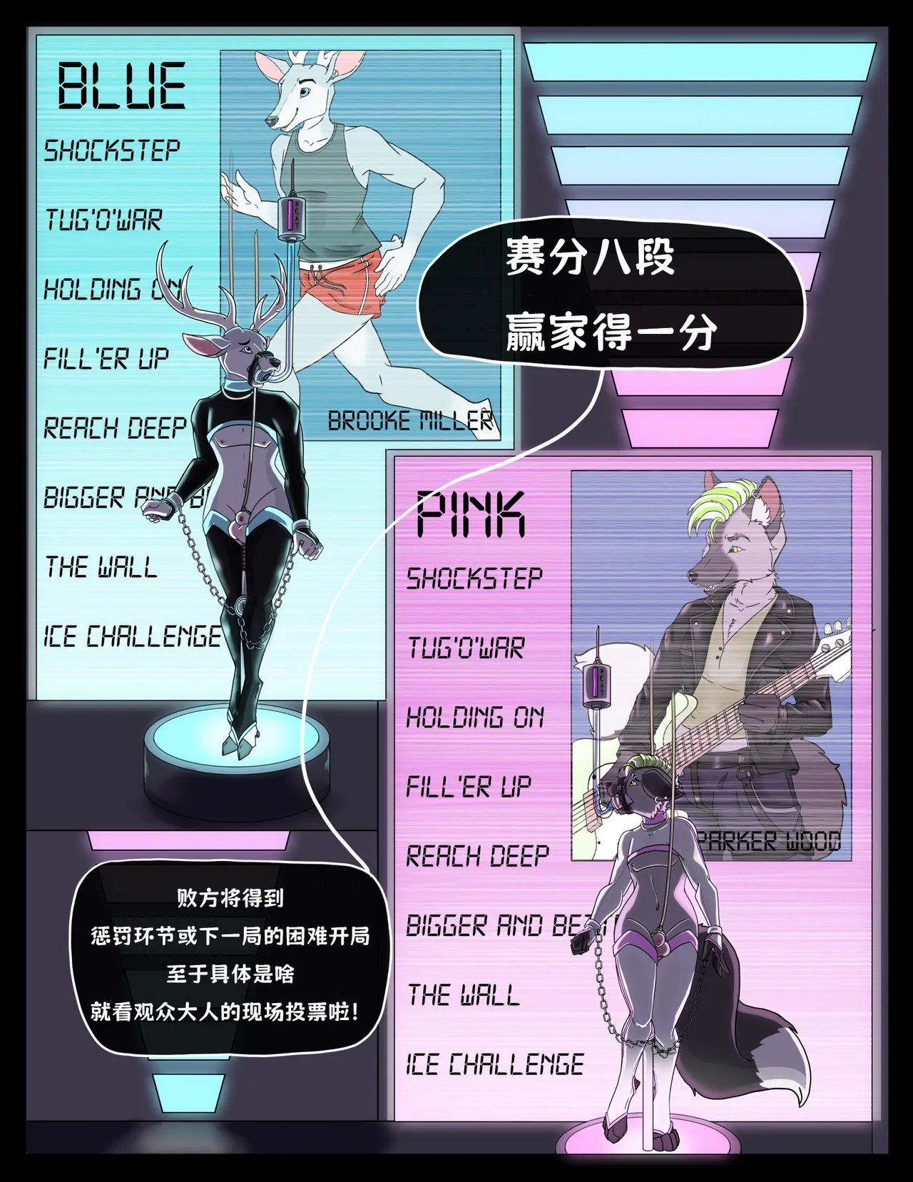 Twisted Game【默月个人汉化】 page 3 full