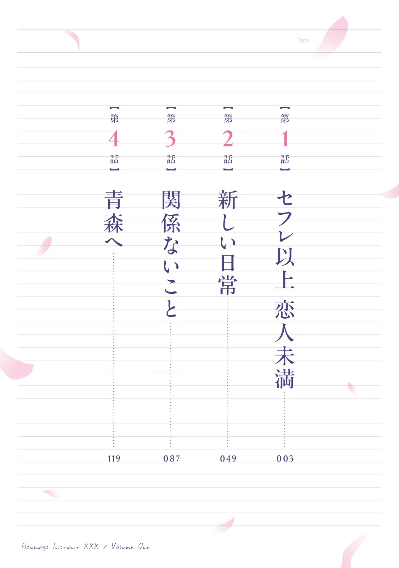 Houkago Instant XXX Volume 1 page 2 full