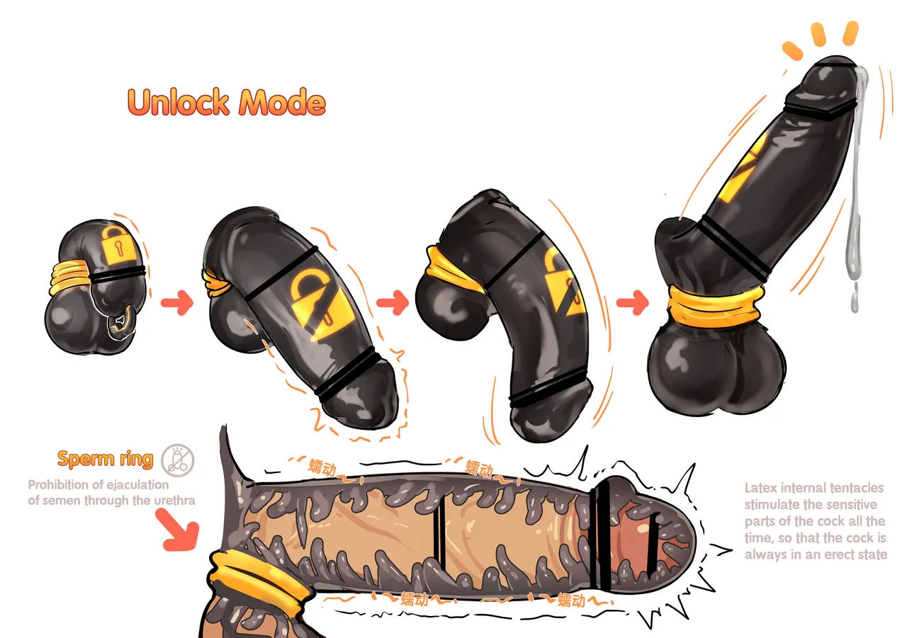 Latex Slave Training Record page 5 full