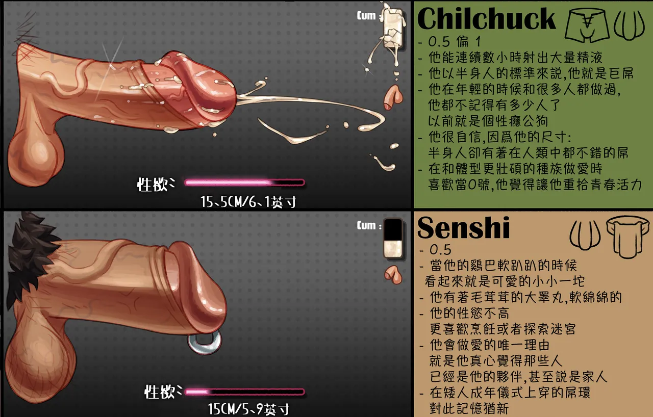 迷宮飯雄根圖鑒 page 3 full