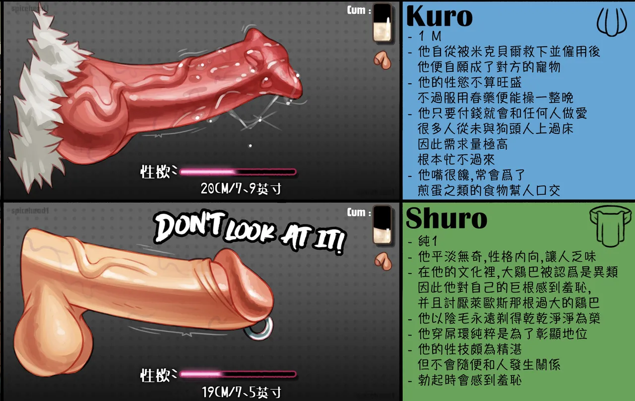 迷宮飯雄根圖鑒 page 4 full