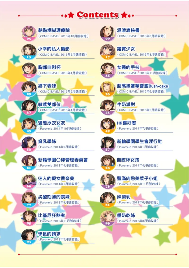 Puffy Nipple page 3 full