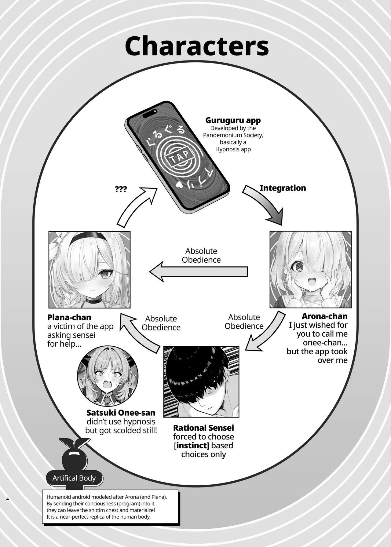Plana-chan Saimin no Ojikan desu - It's Hypnosis Time | Plana-chan, it's hypnosis time! page 3 full