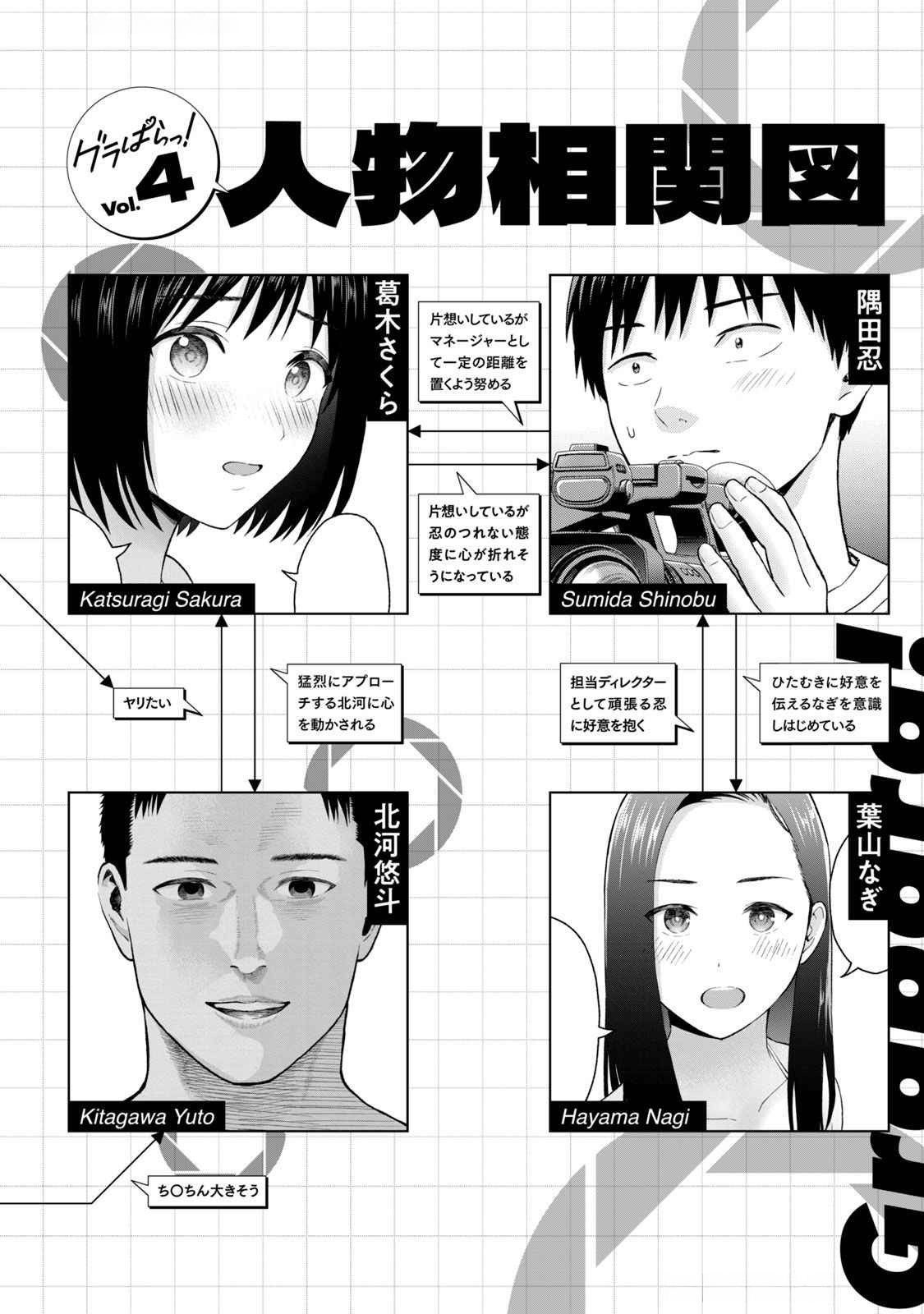 グラぱらっ！ 第04巻 page 4 full