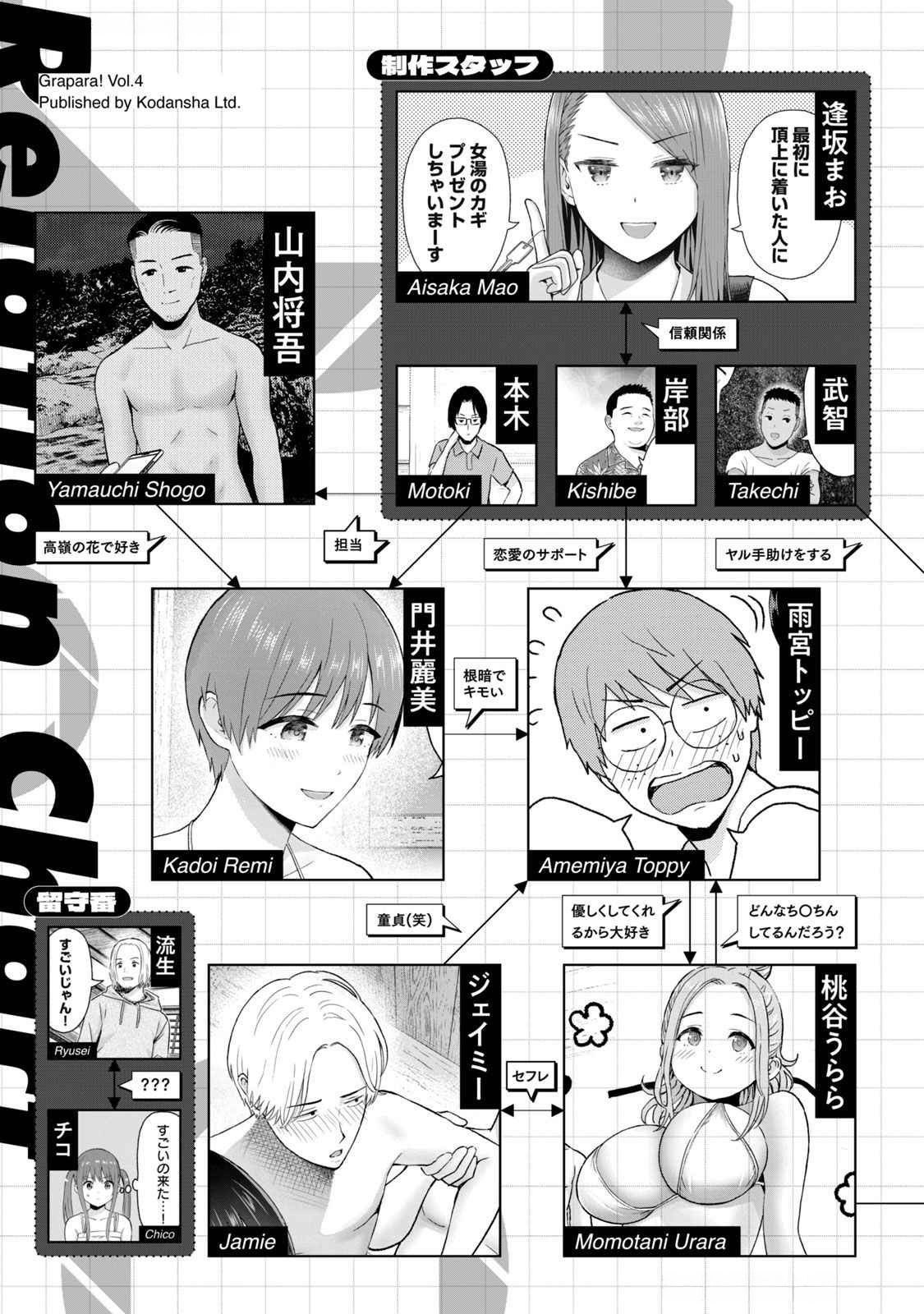 グラぱらっ！ 第04巻 page 5 full