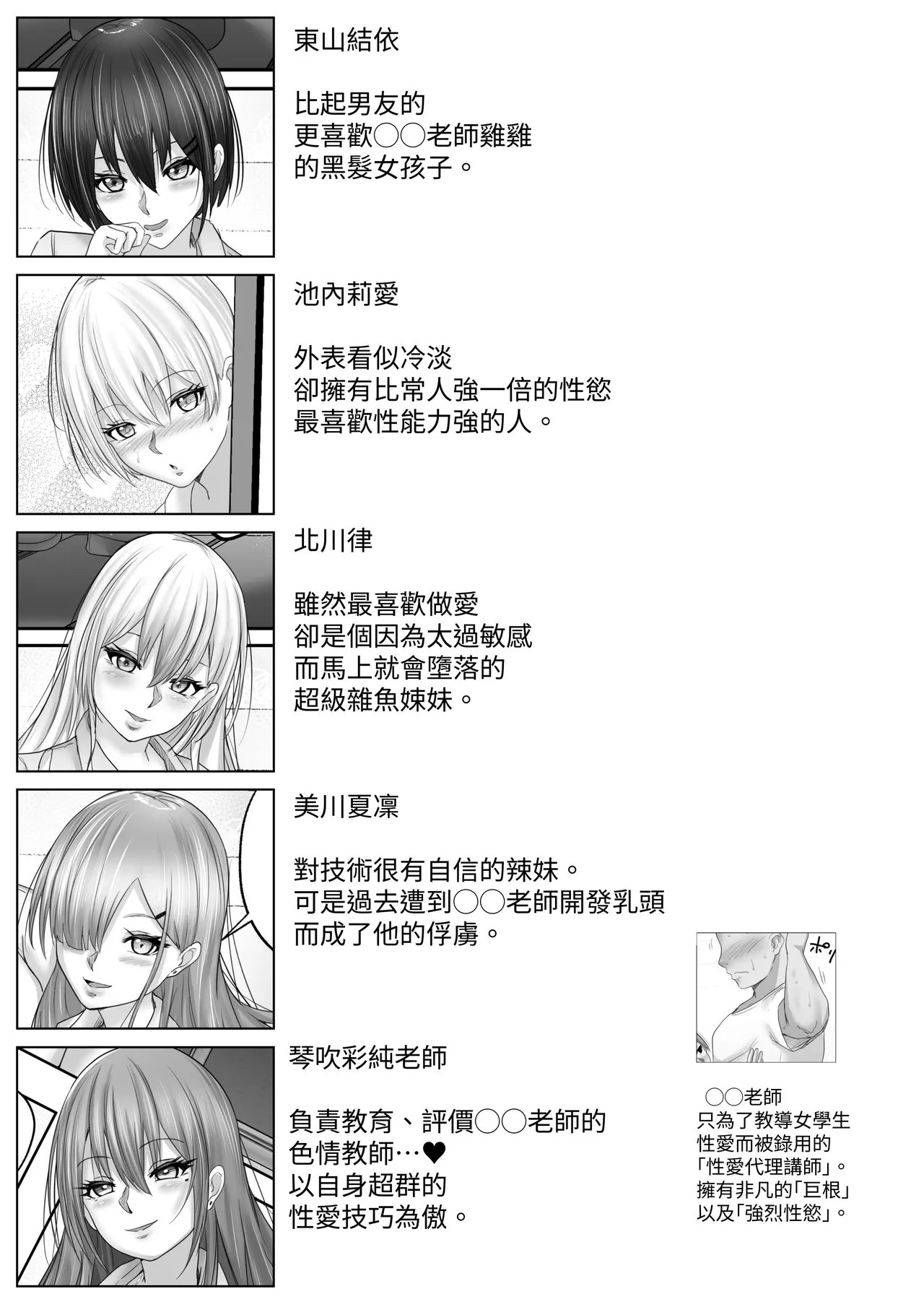 Sex Hijoukin Koushi to no Jisshuu Kiroku 5 Kimatsu Test wa Joshi Kousei 4-nin to Harem Sex! Sensei. Watashitachi Ippai Ecchi na Koto Dekiru You ni Natta yo? page 4 full