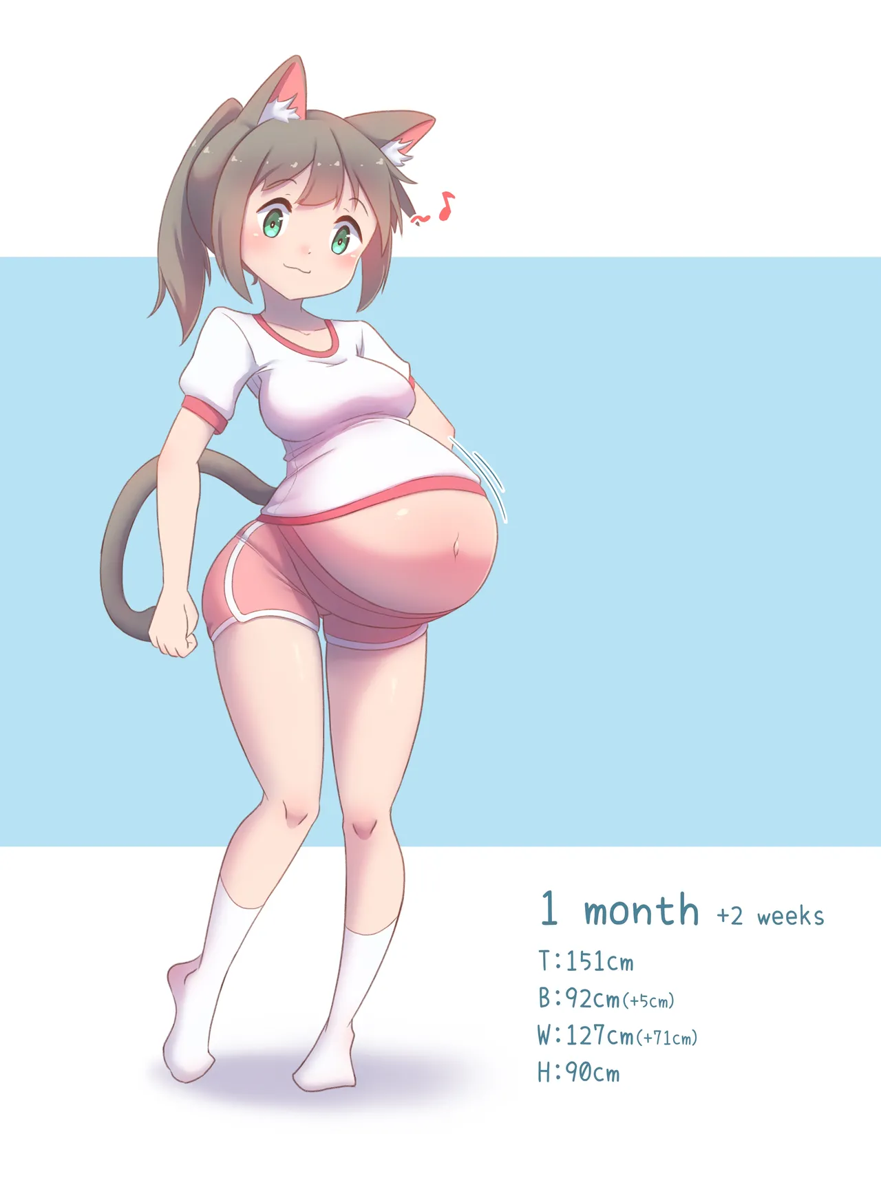CatChan's Pregnancy Observation Record! page 3 full