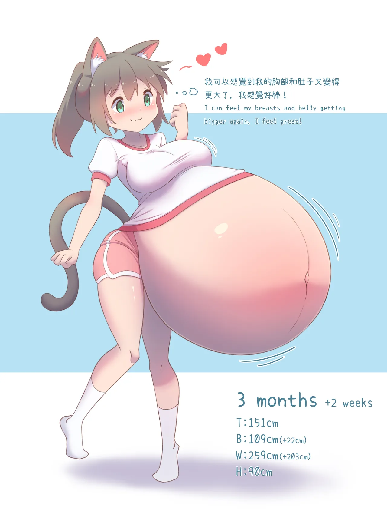 CatChan's Pregnancy Observation Record! page 7 full