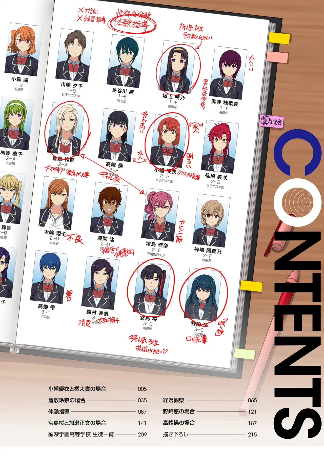 Saimin Seishidou page 6 full