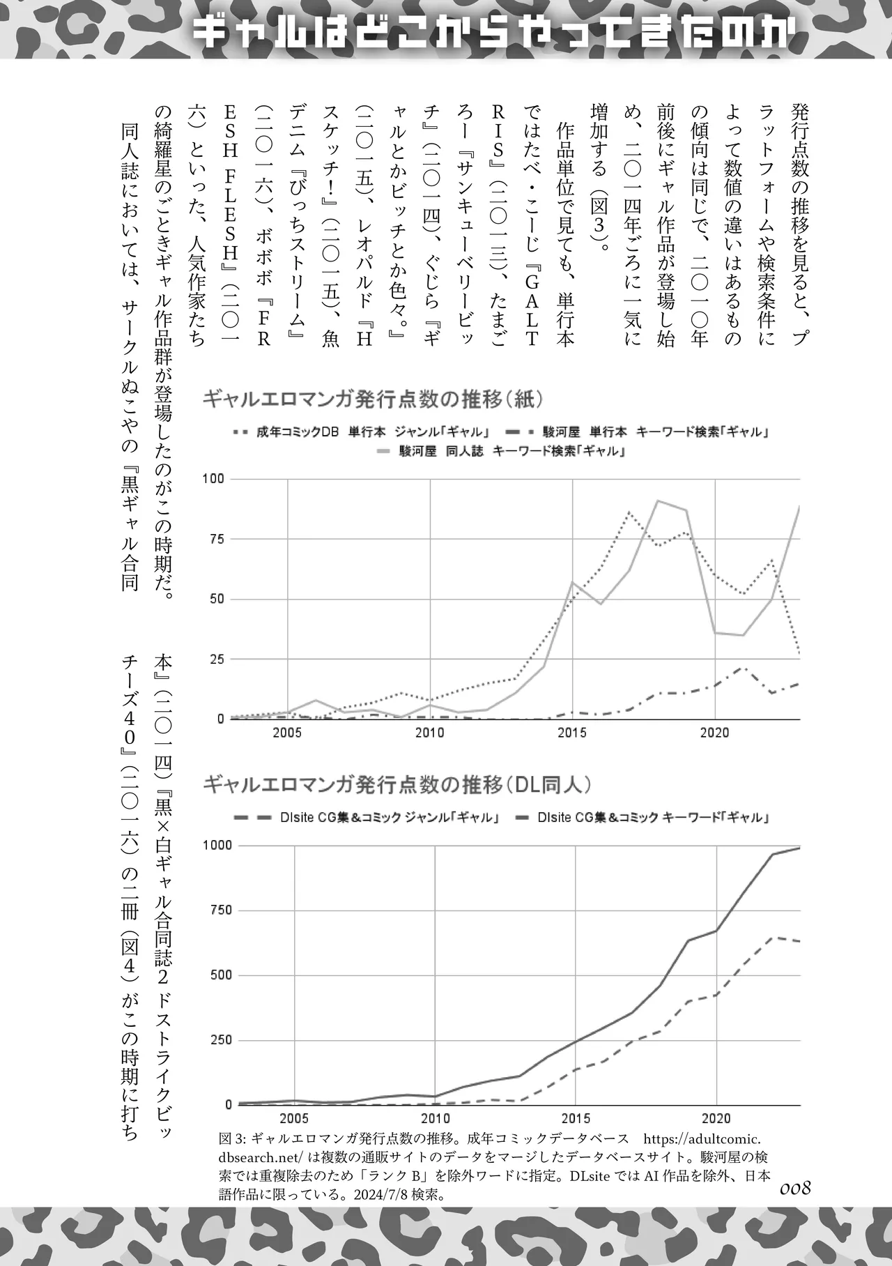 〈エロマンガの読み方〉がわかる本 08 特集 ギャル page 9 full
