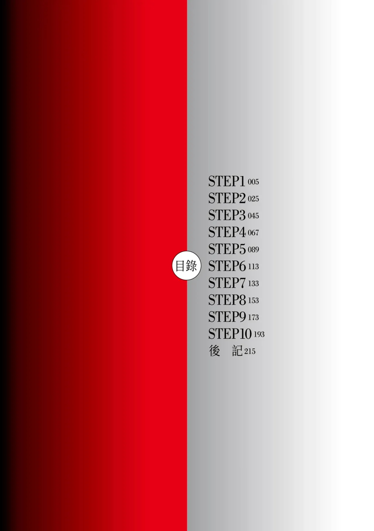 Hitozuma Hypnotherapy | 人妻催眠療法 page 5 full