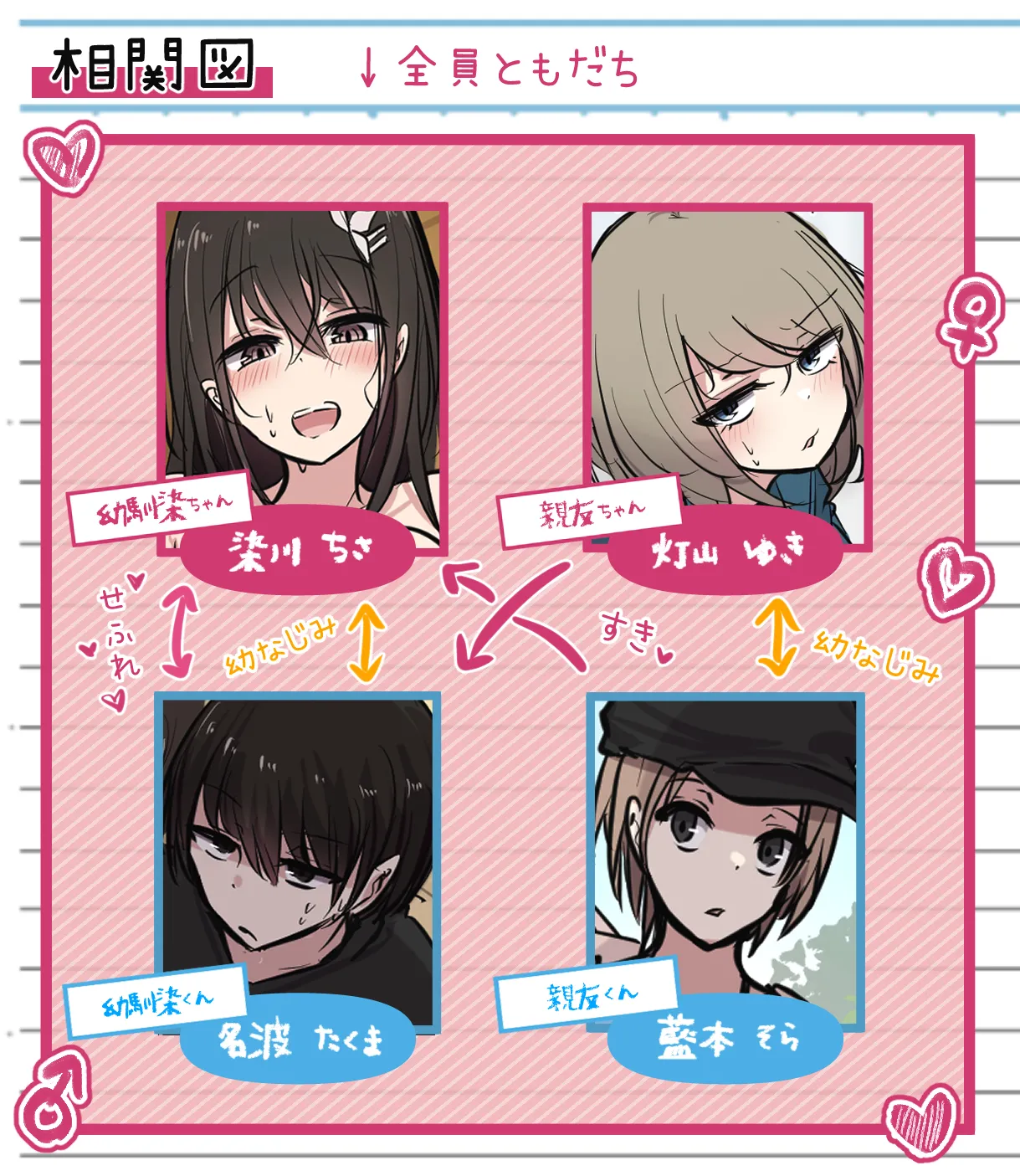 Seiyoku bagutteru yon ningumi de kyanpu iku hanashi Ch. 1 page 3 full