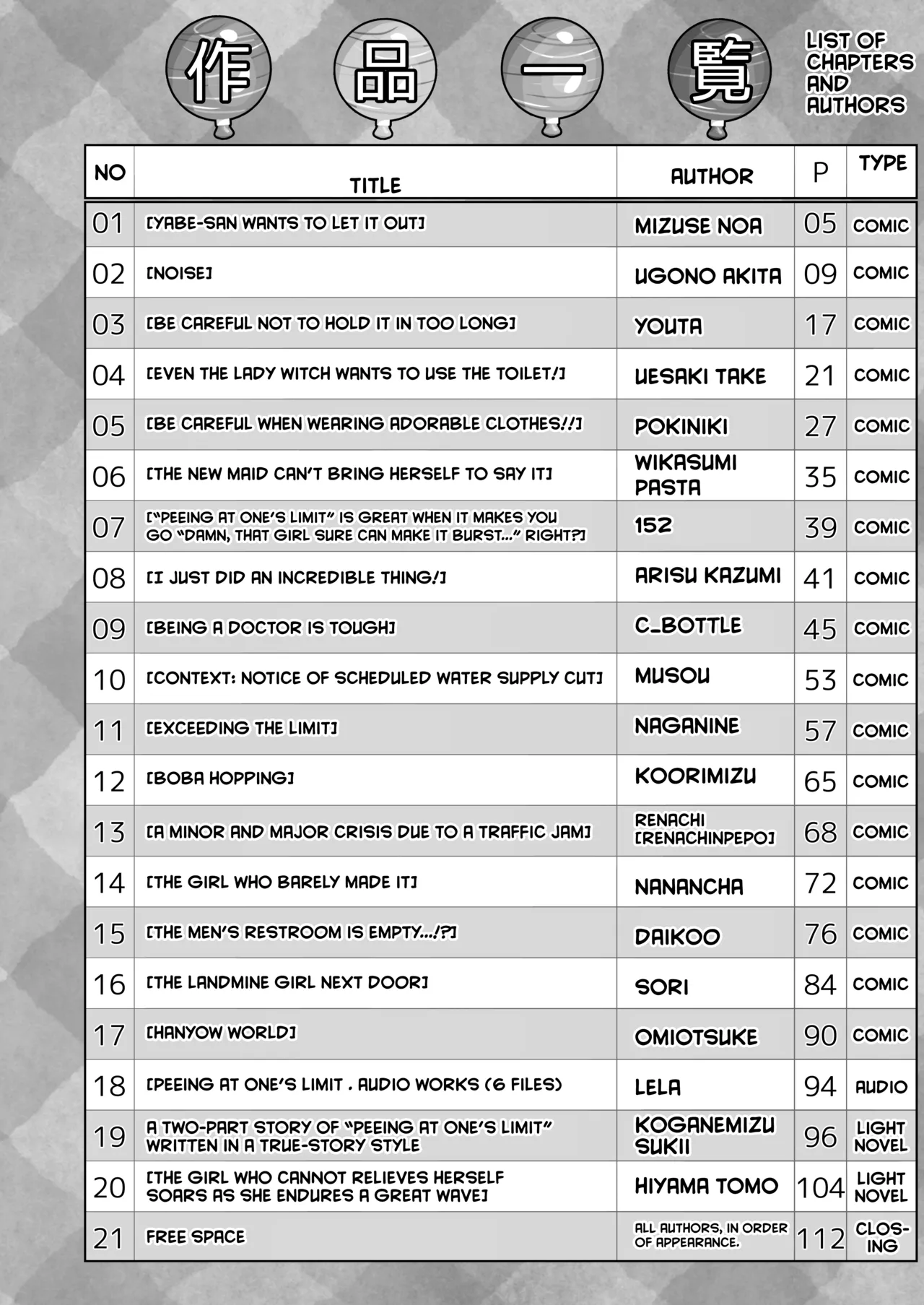 Genkai Gounyou page 4 full