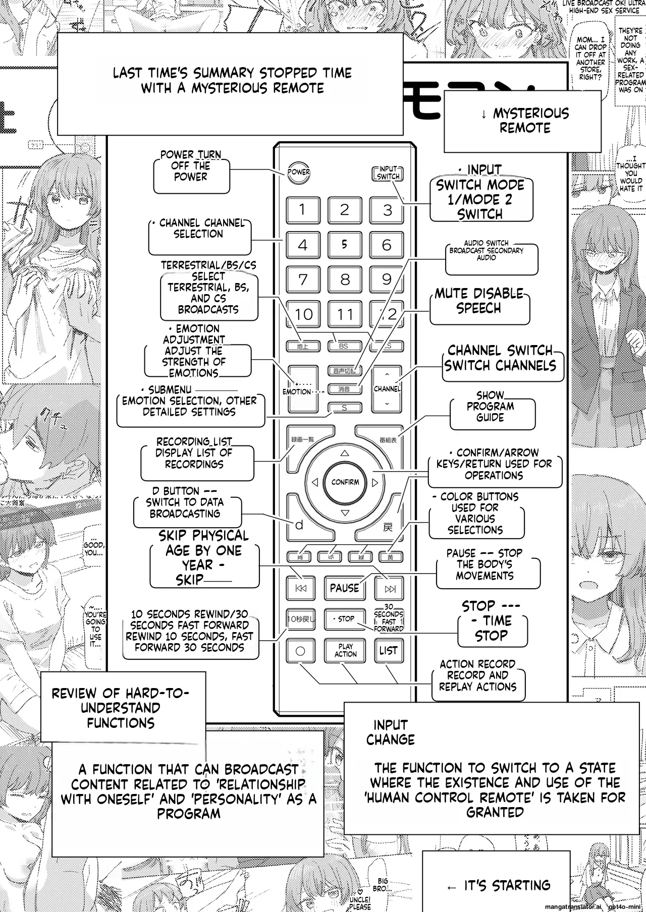 Ningen Sousa RemoCon 4 | Human Remote Control 4 page 3 full