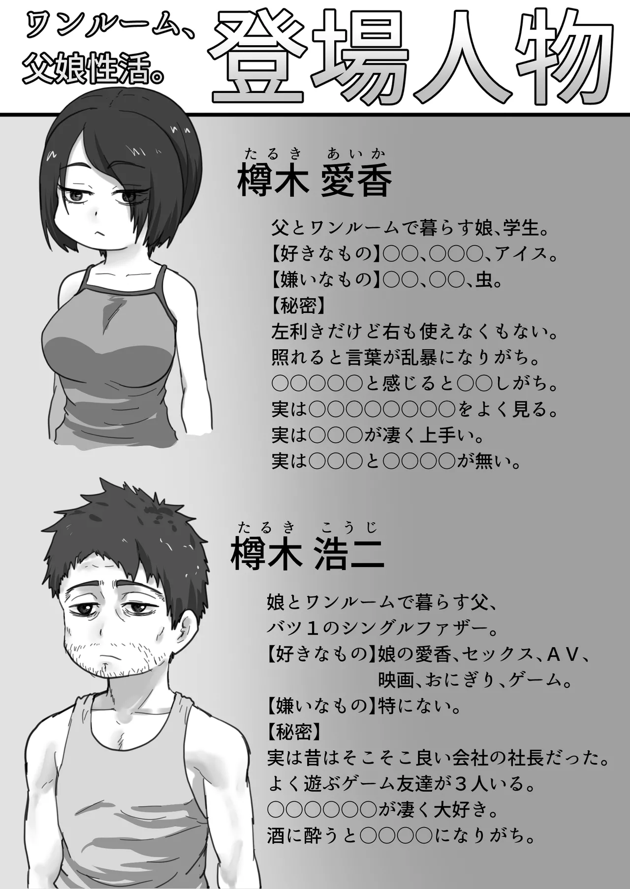 ワンルーム、父娘性活。 page 2 full