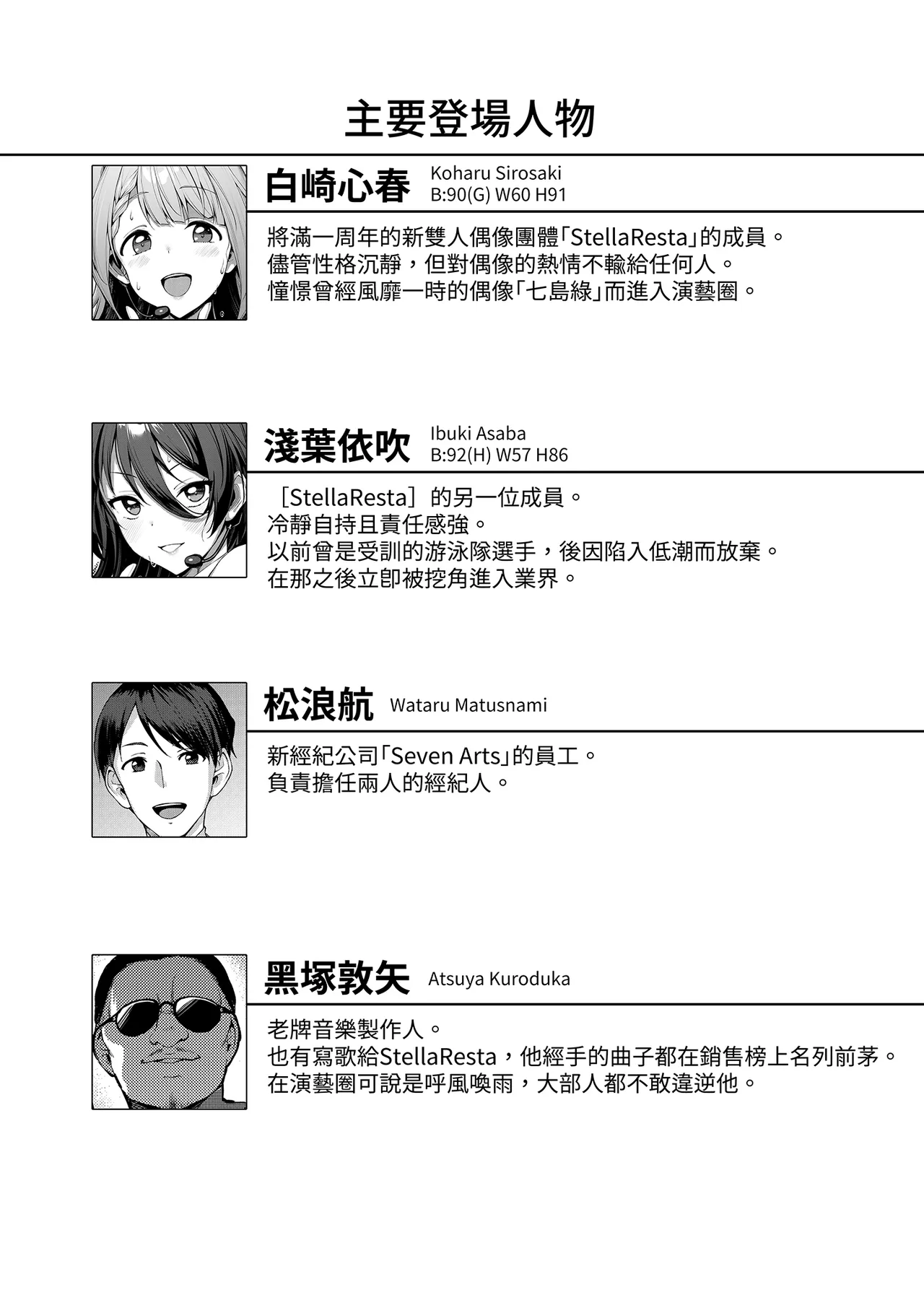 Kegareboshi Aka ~Yume to Joyoku ni Yureru Idol, Shirosaki Koharu~ | 污穢之星・赤 ～徹底陷於禁斷戀慕的偶像・白崎心春～ page 4 full