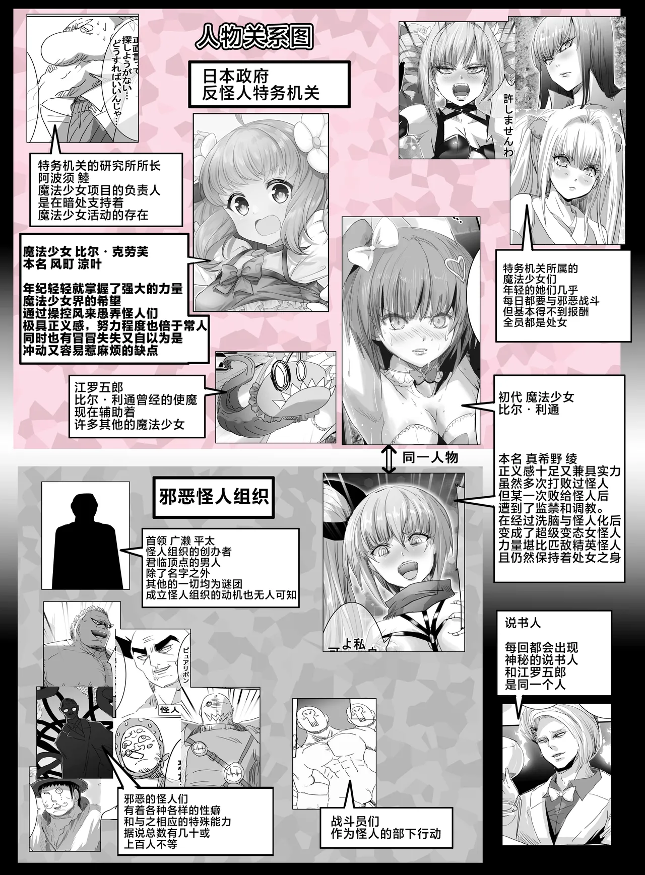 Mahou Shoujo VS Aieki Shibori Machine | 魔法少女VS爱液榨汁机 page 3 full