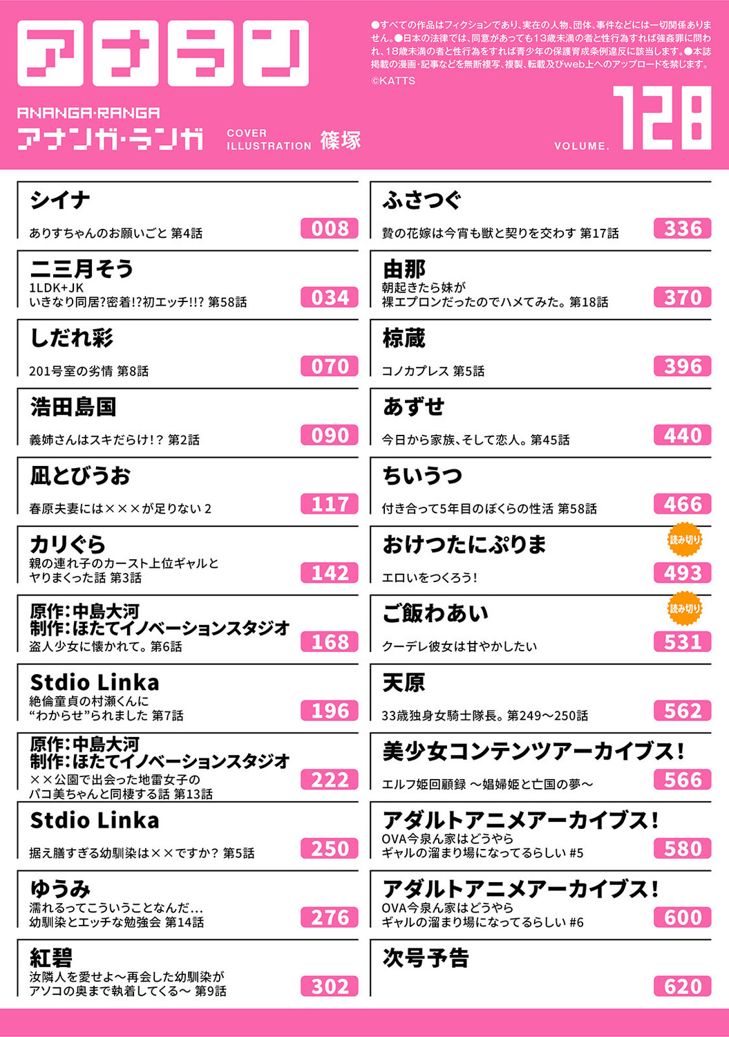 Ananga Ranga Vol. 128 page 4 full