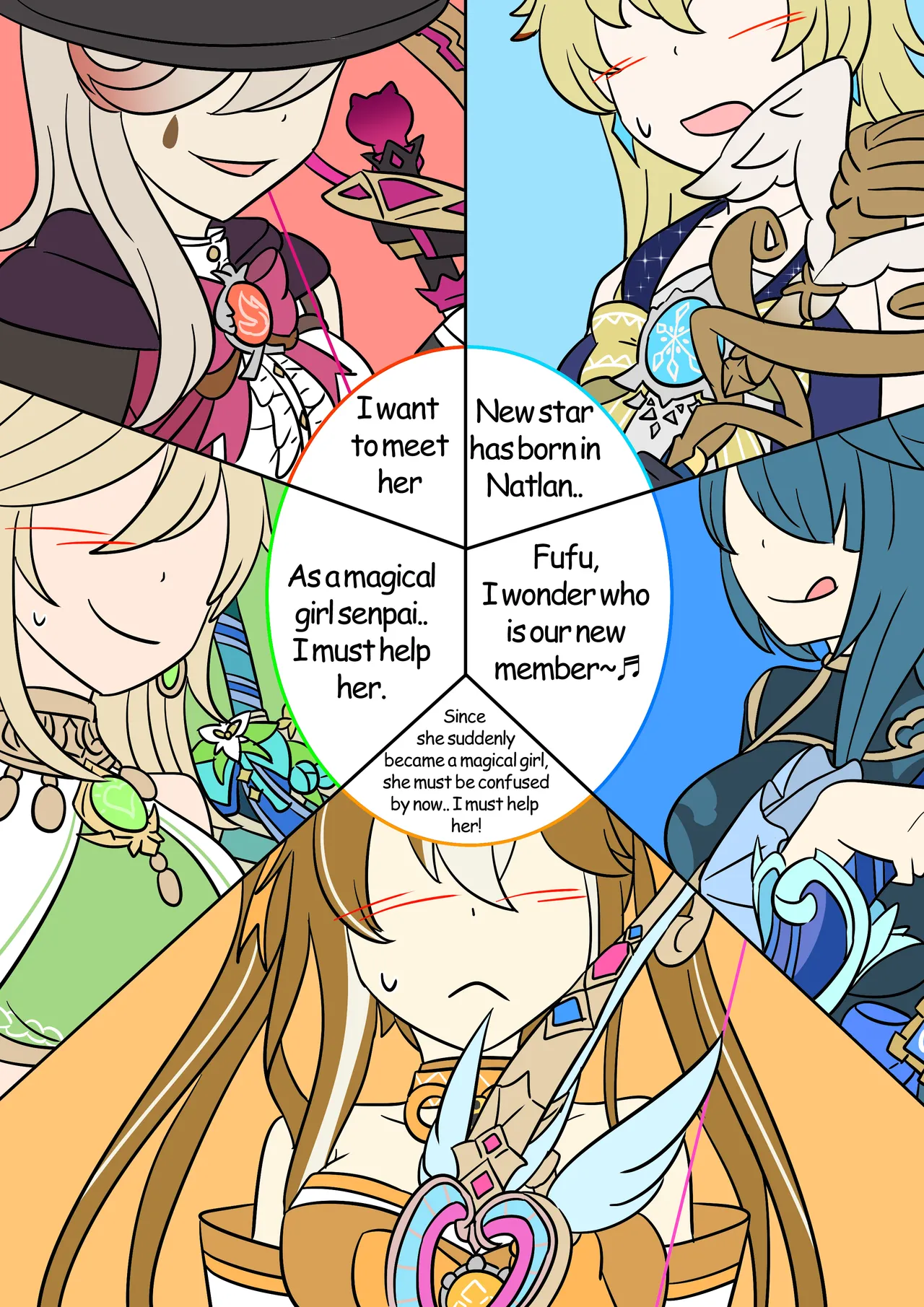 Teyvat Magical Girls page 3 full