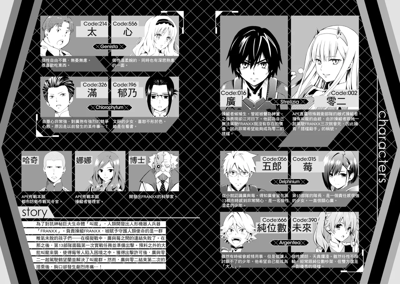 DARLING in the FRANXX Manga Vol.03 page 5 full