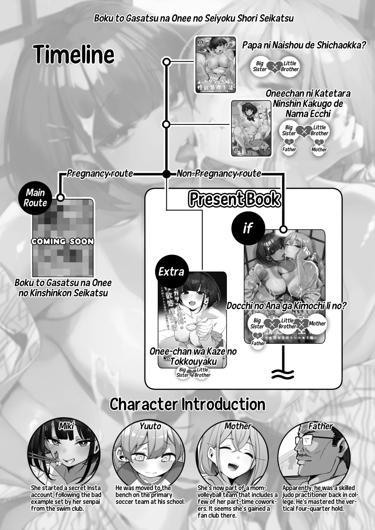 if Boku to Gasatsu na Onee no Seiyoku Shori Seikatsu ~Docchi no Ana ga Kimochi Ii no? Hen~ | My Sexual Life With My Boyish Big Sister! Whose hole feels better? page 3 full