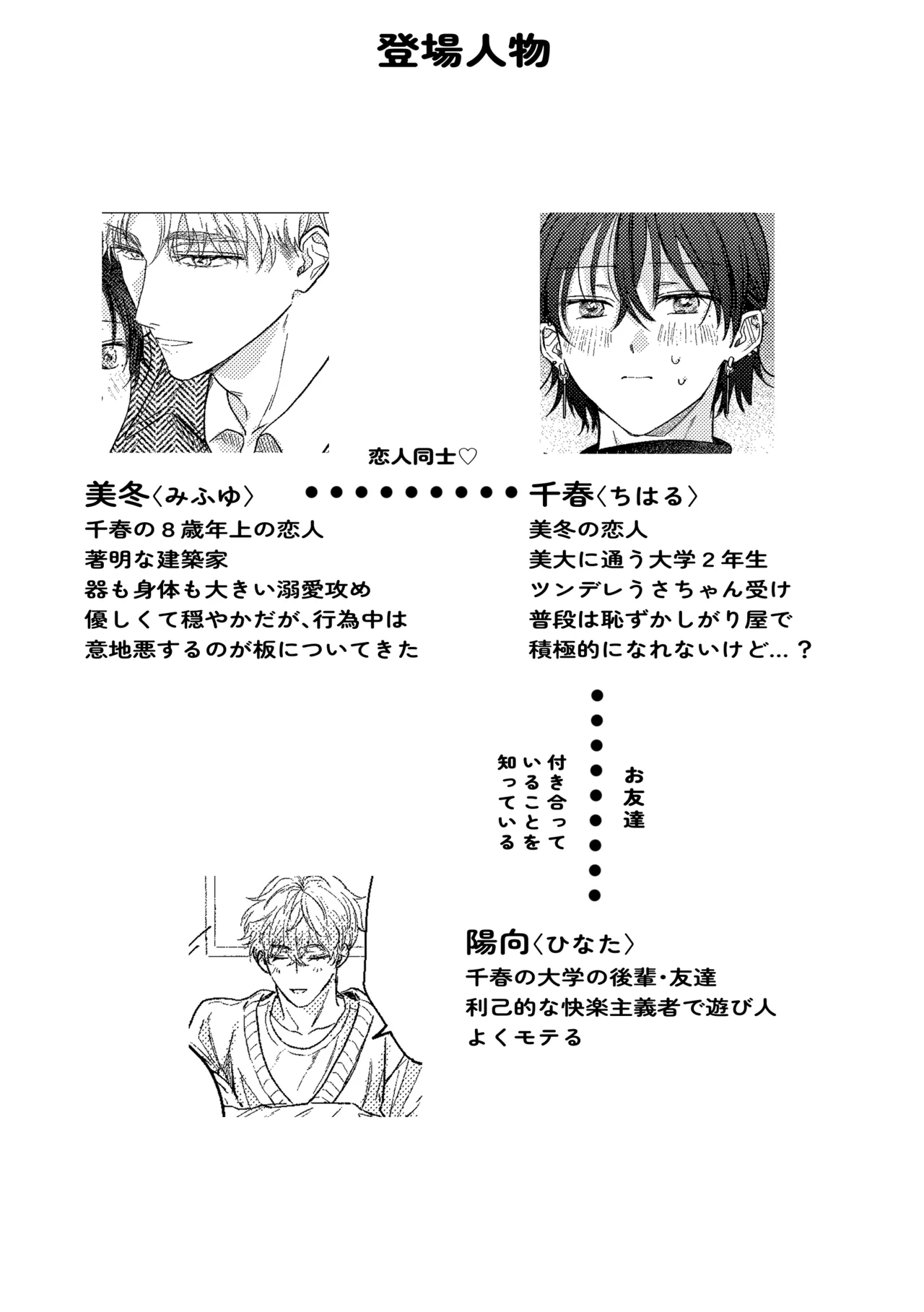 千春くんはがんばりたいのに page 2 full