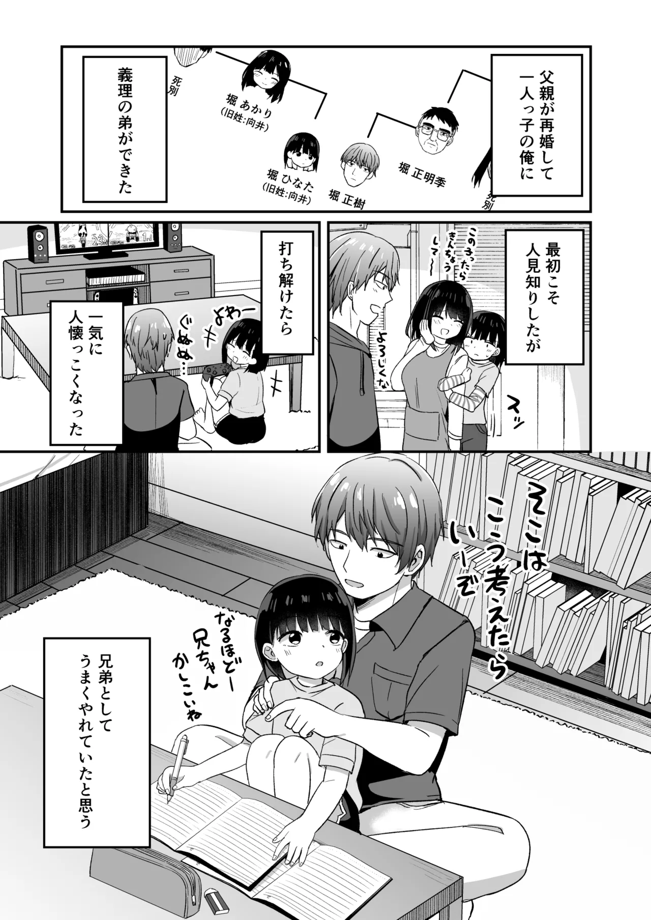 Giri no Otouto ga TSshitanoni Kyorikan ga kawaranakute Yabai！？ page 2 full