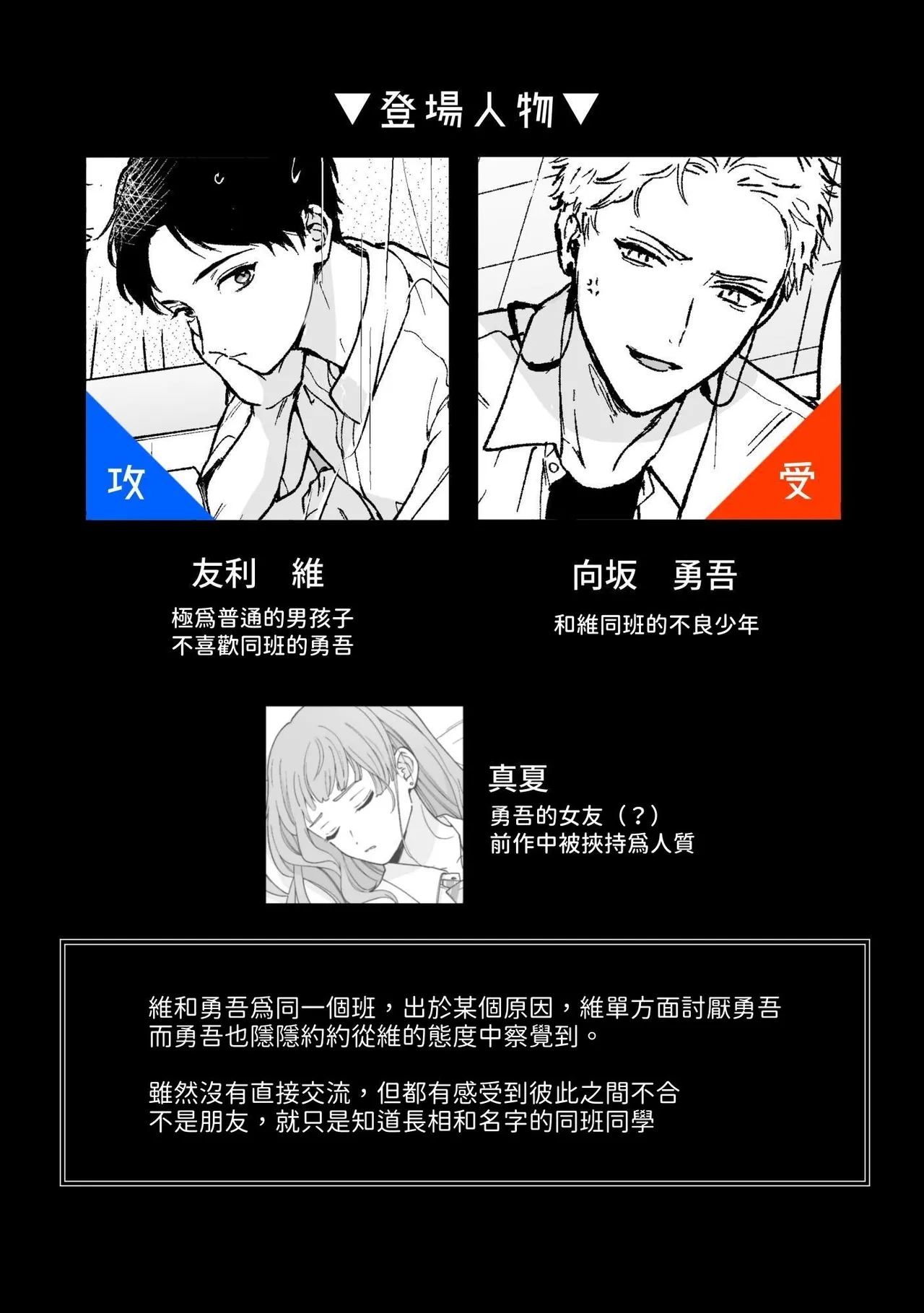 Shinai to Derarenai 不做就無法離開 2 page 2 full