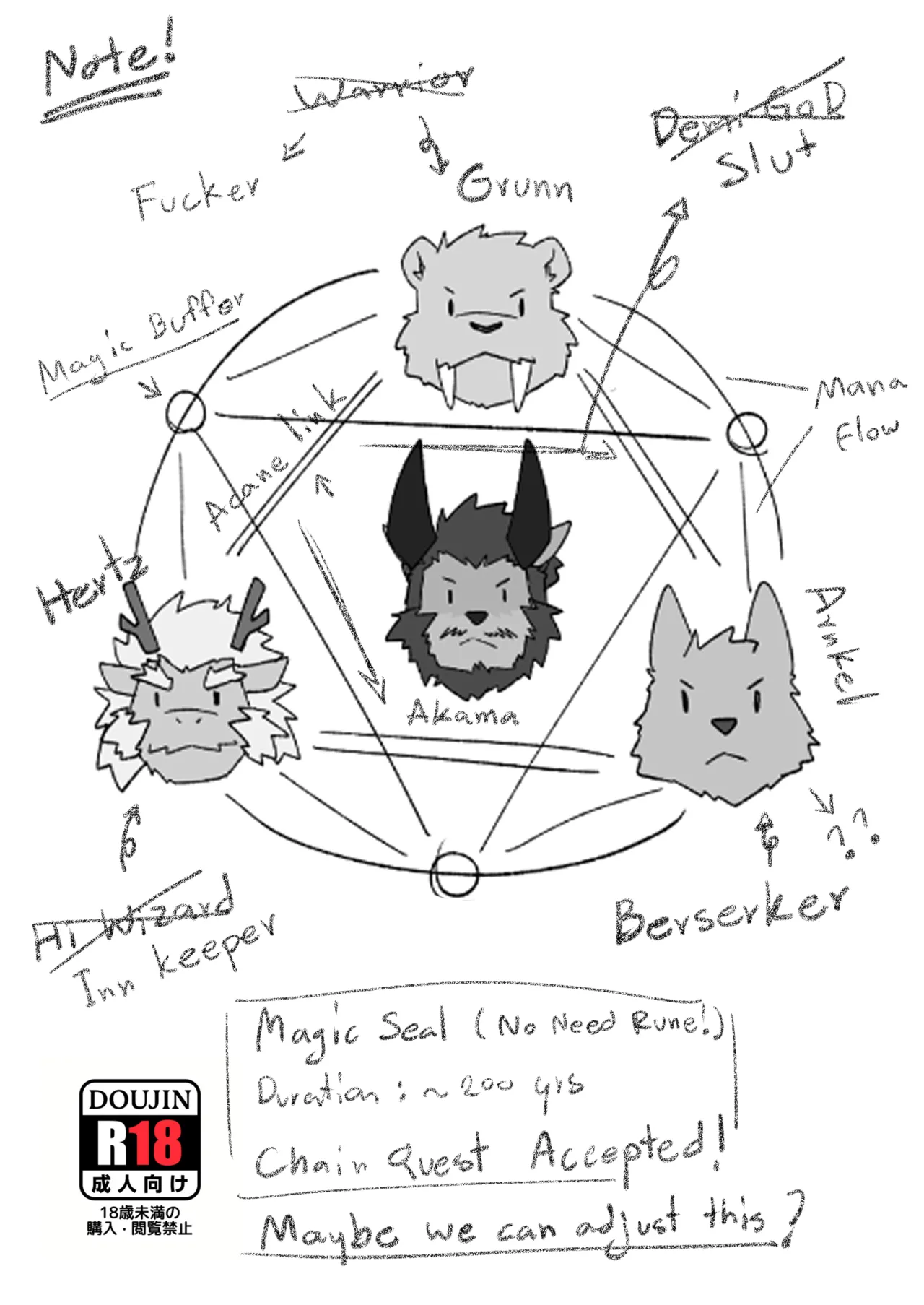 MVP vol. 6 page 2 full