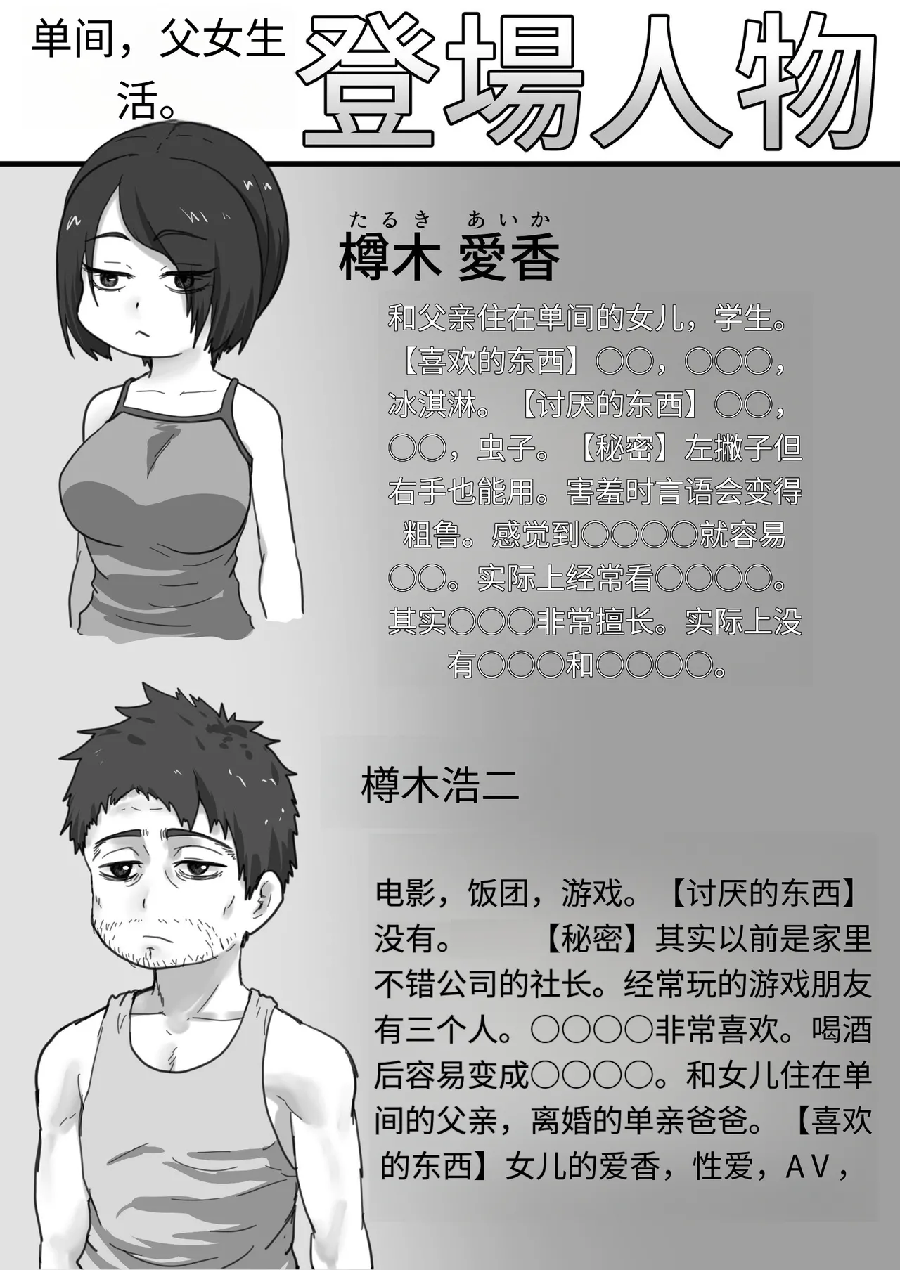 One Room, Chichi Musume-Seikatsu. page 2 full