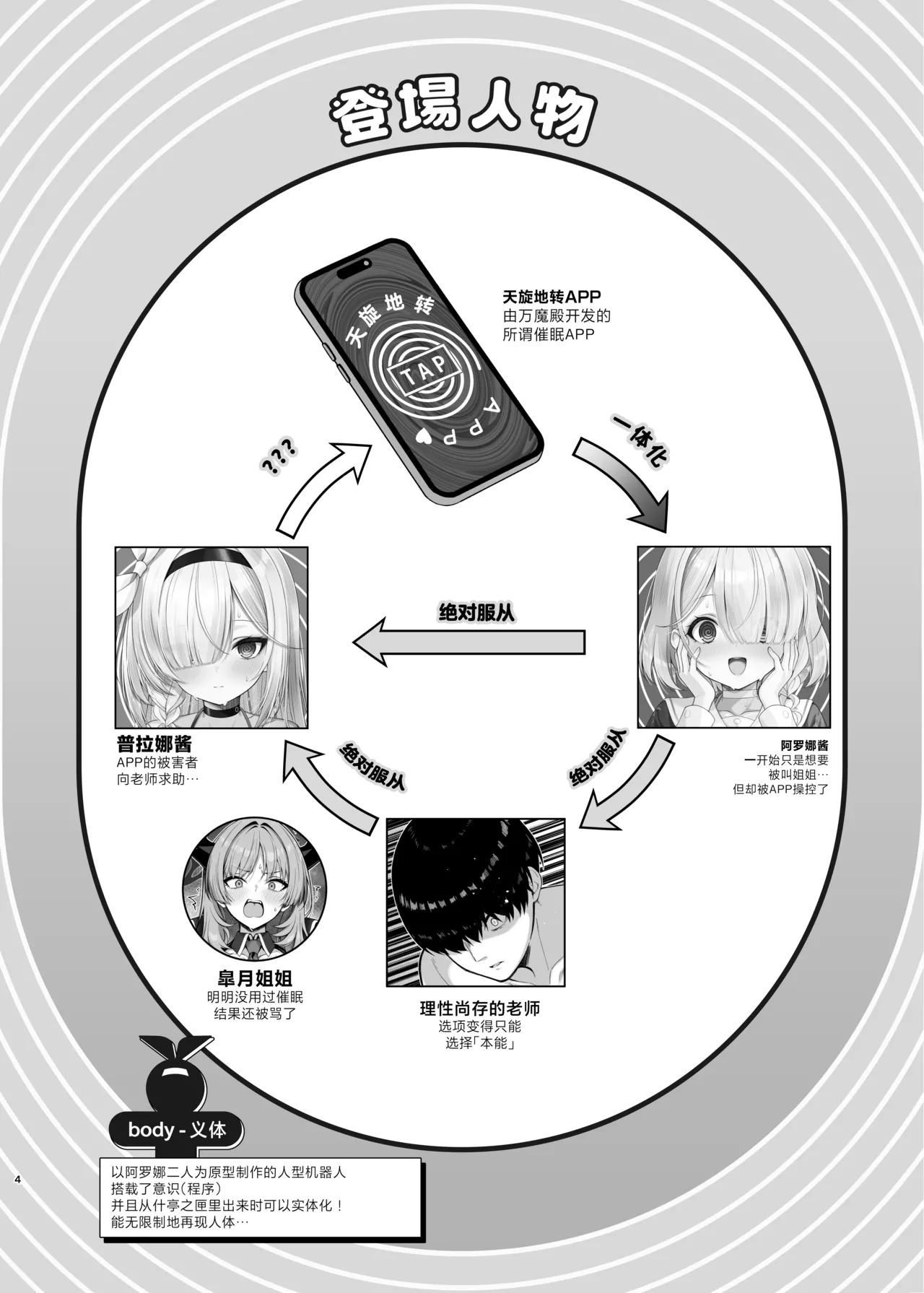 Plana-chan Saimin no Ojikan desu - It's Hypnosis Time | 普拉娜酱的催眠时间到了哦 - It's Hypnosis Time page 4 full