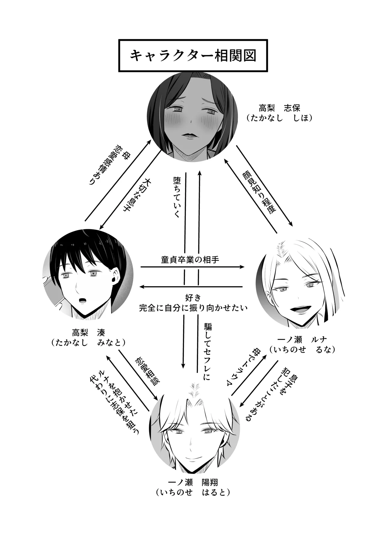 Kindan no Boshi Swapping 2 〜 hōkago no kyōshitsu de 4 P rankō-hen 〜 page 3 full