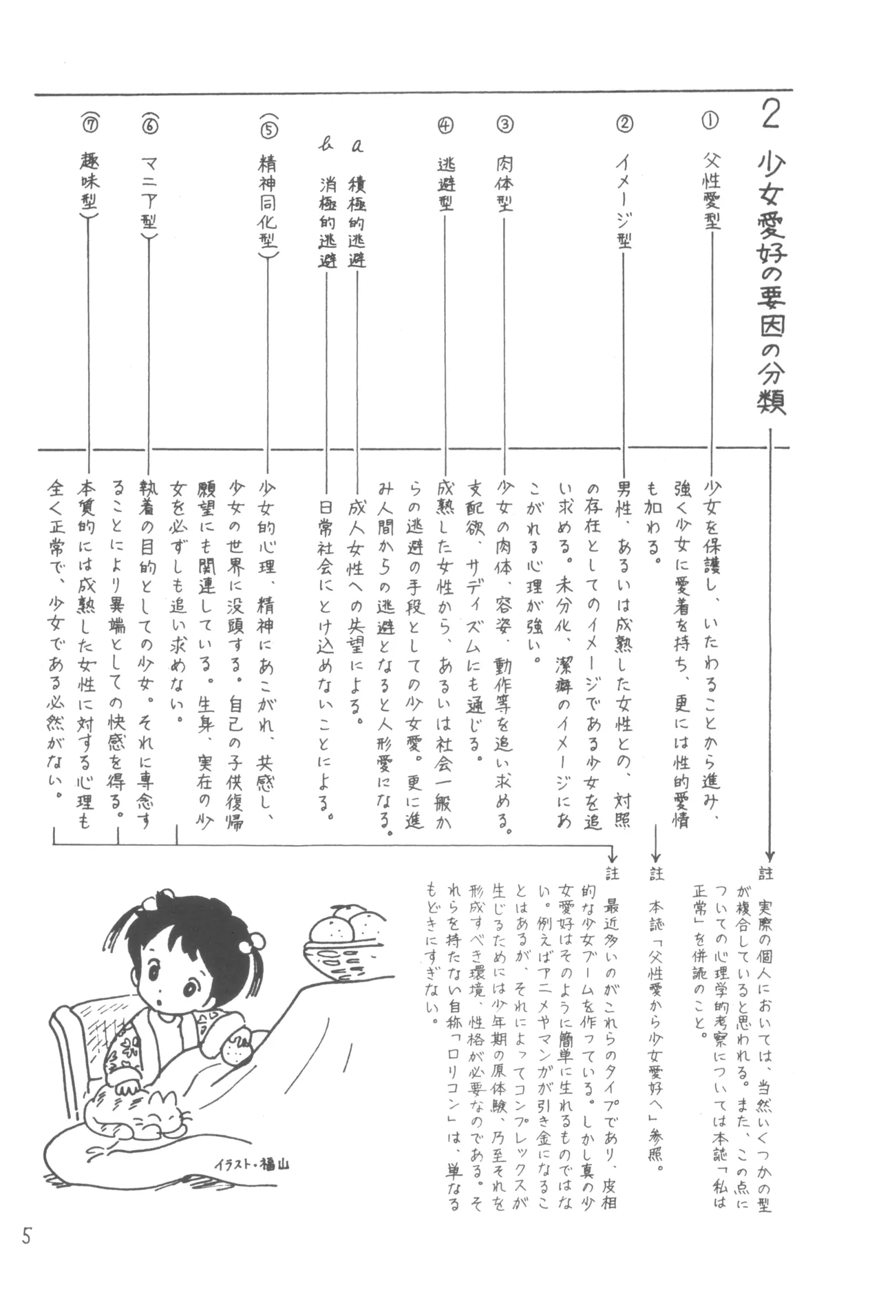 Bessatsu Anicom Shoujo Aikouka no Tame ni page 4 full