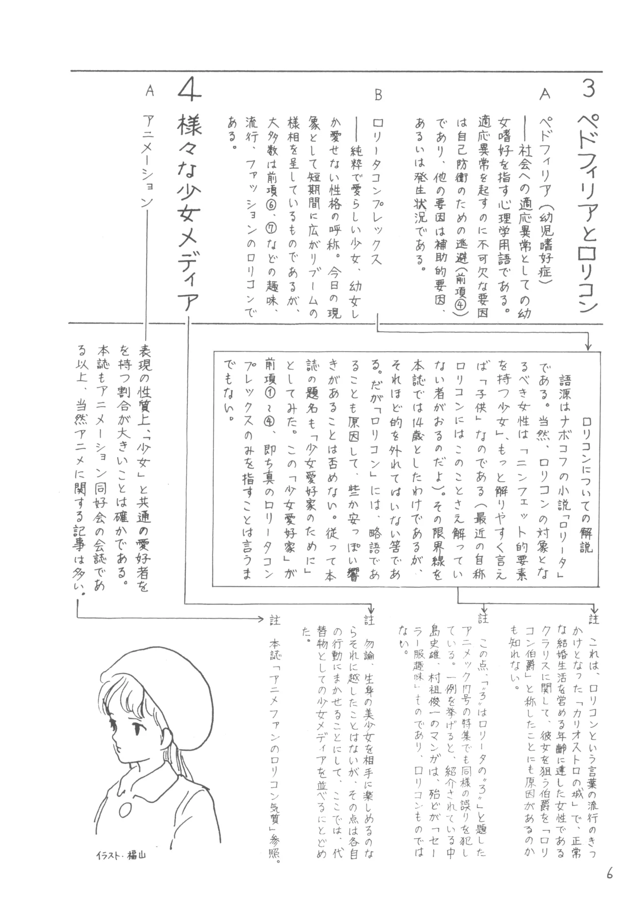 Bessatsu Anicom Shoujo Aikouka no Tame ni page 5 full