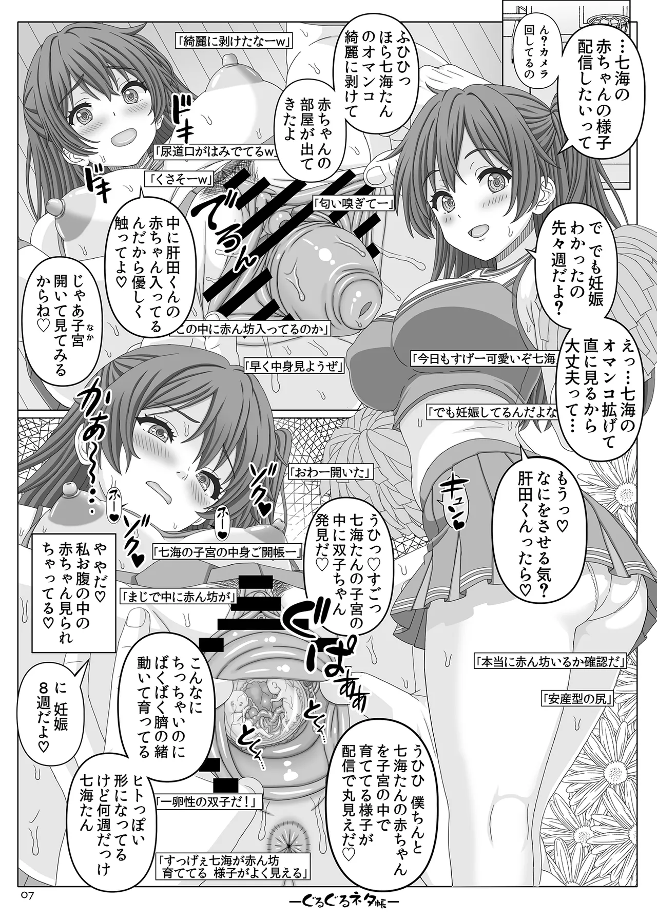 七海チアコス分娩配信 page 6 full